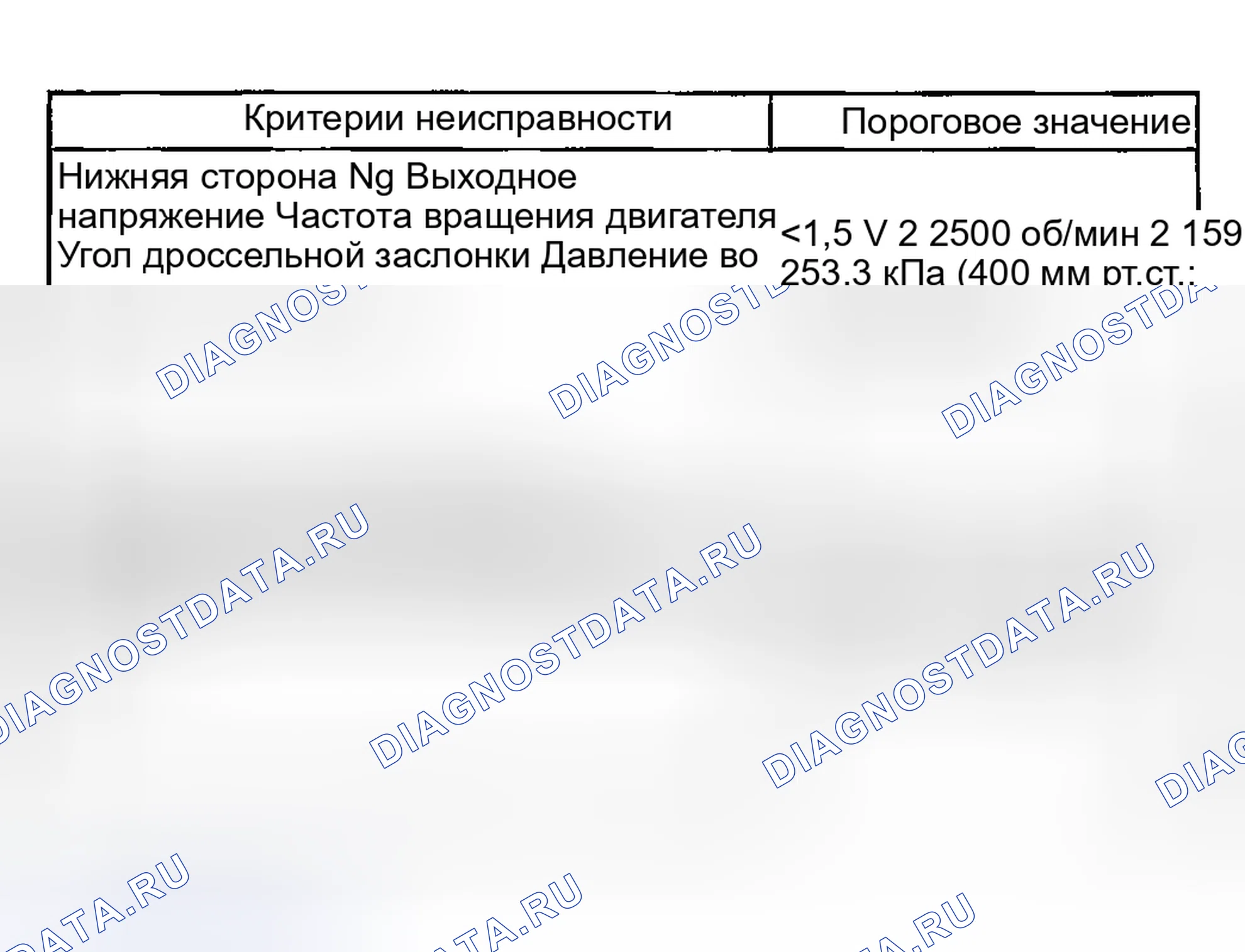 Рис. 2410: МЕТОД ДИАГНОСТИКИ. Hyundai Creta II