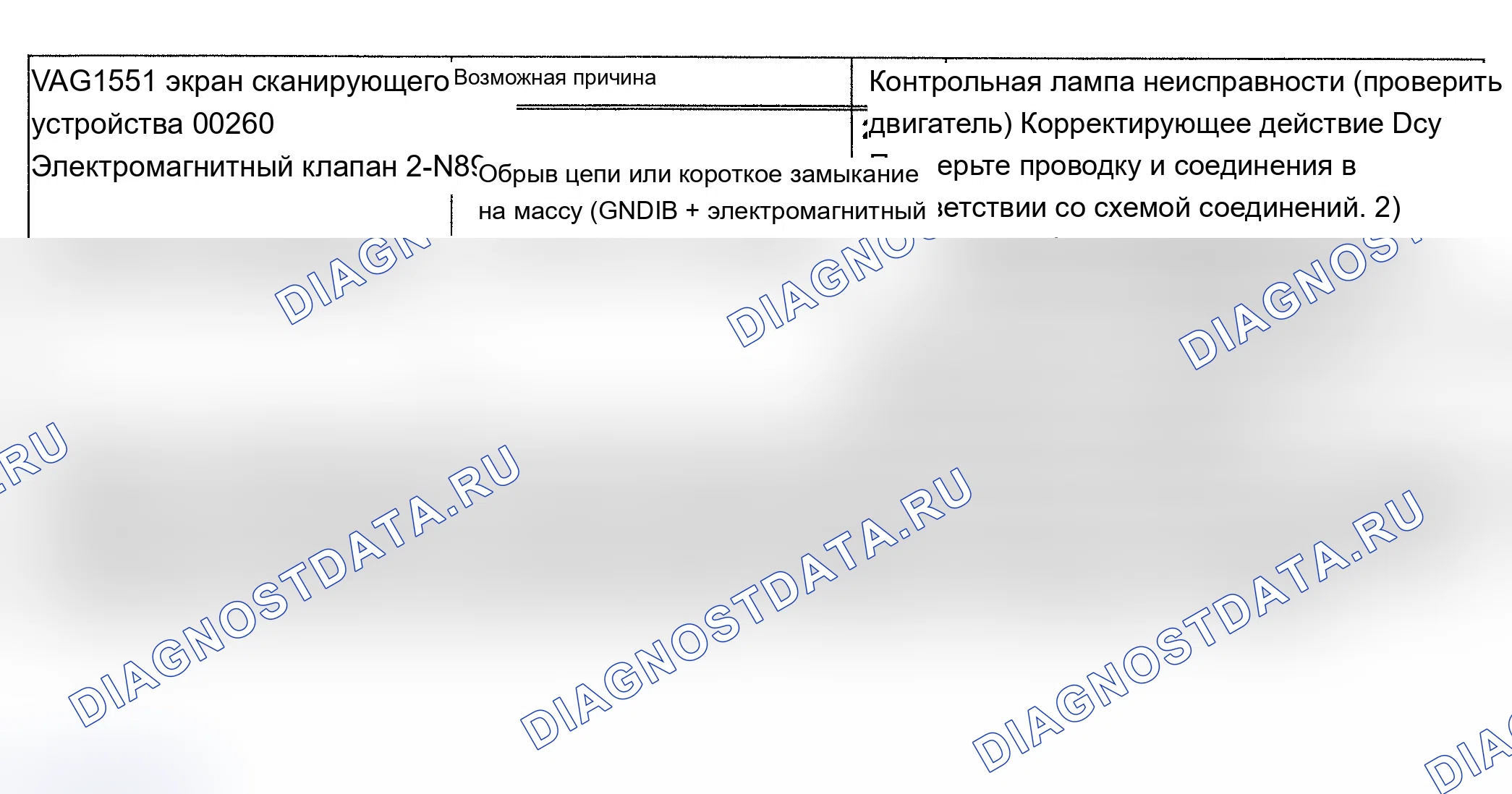 Рис. 70: 00260/P0758 расшифровка кода ошибки: ЭЛЕКТРОМАГНИТНЫЙ КЛАПАН No. Audi A6 C4