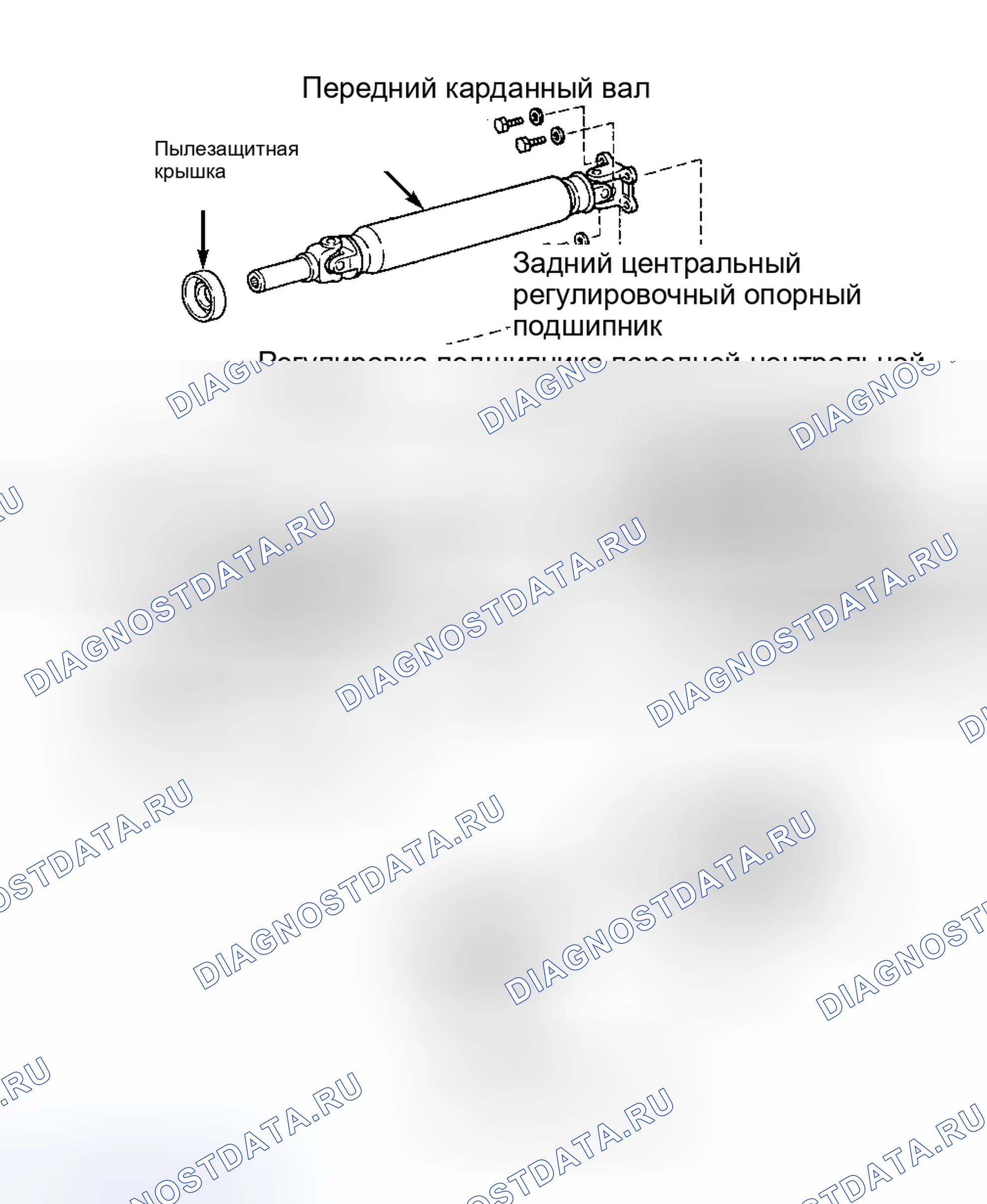Рис. 1: ОПИСАНИЕ карданного вала и крестовины. Honda Accord VIII