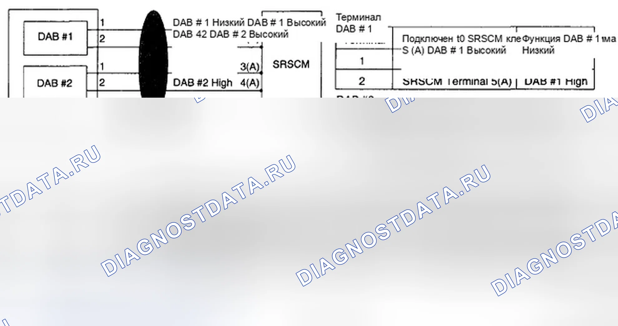 Рис. 41: ПРИНЦИПИАЛЬНАЯ СХЕМА. Hyundai Azera I