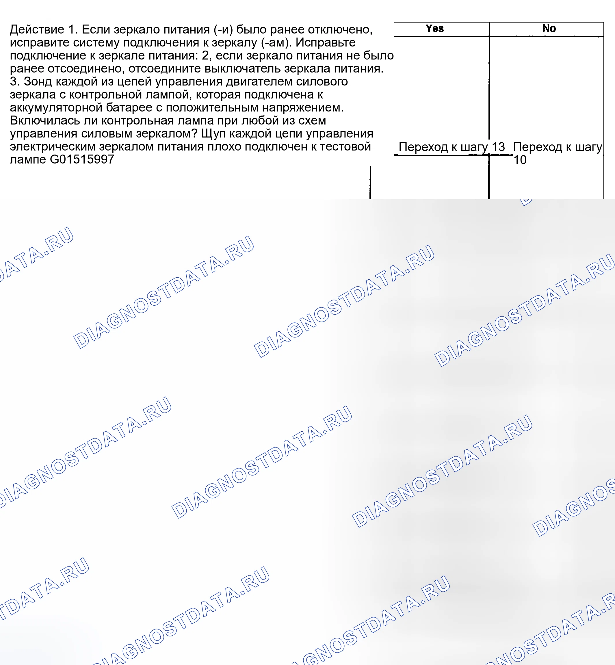 Рис. 69. Hyundai Venue I