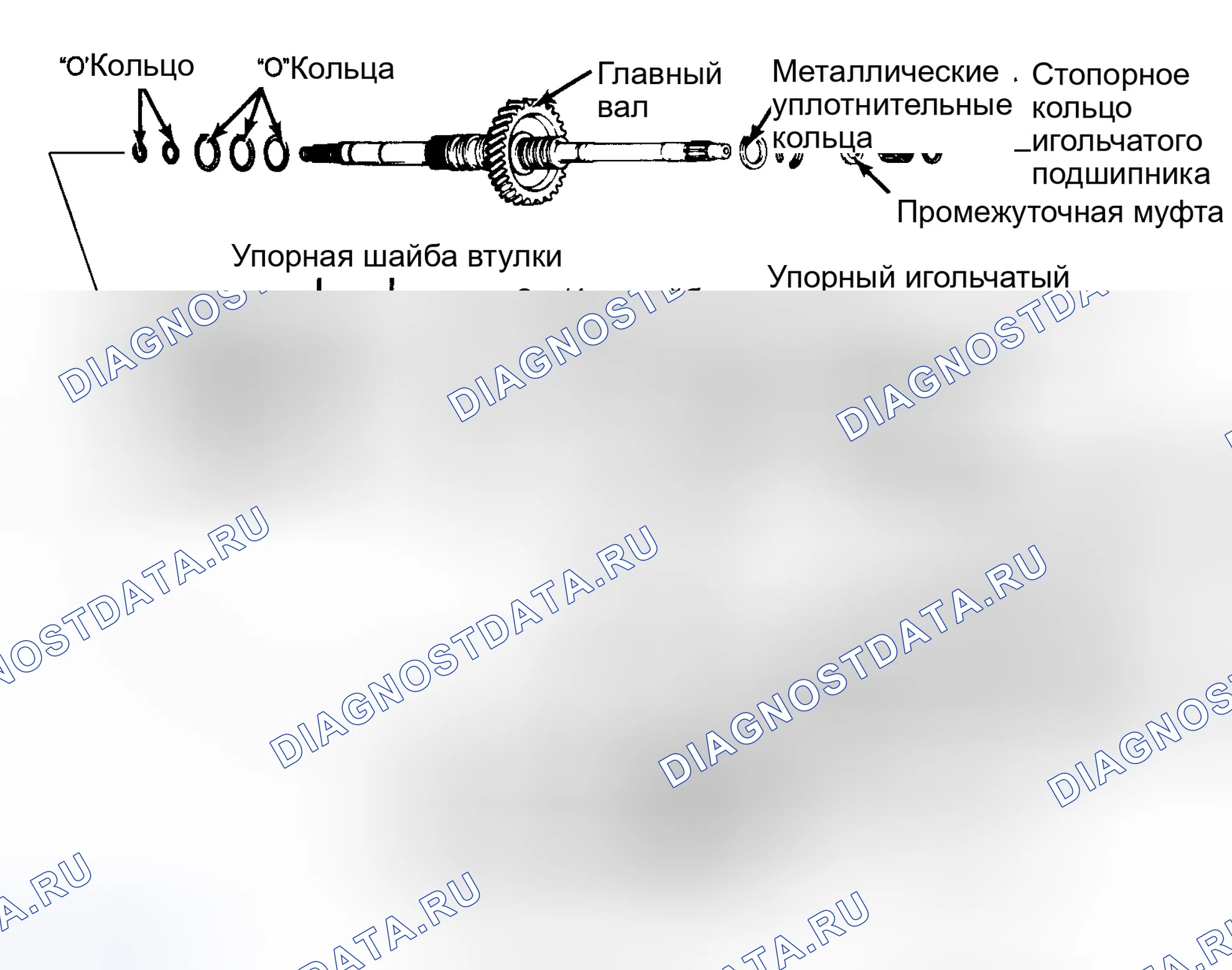 Рис. 20. Honda Prelude II