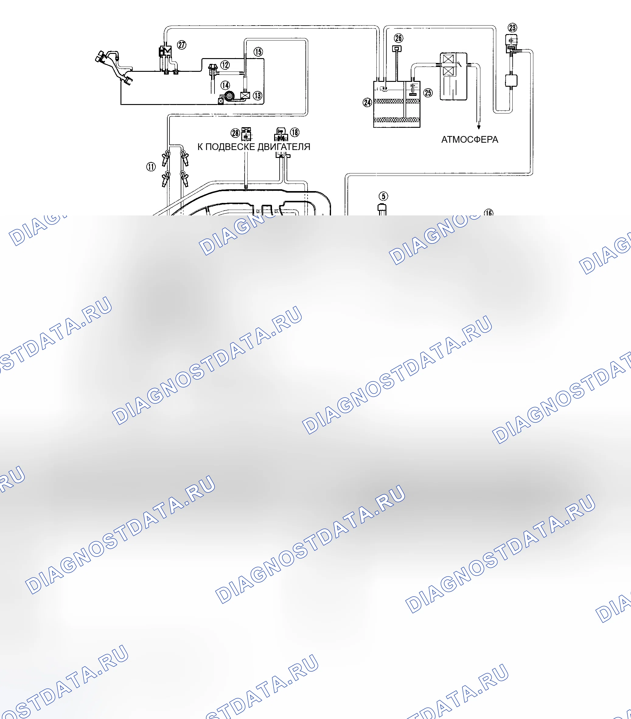 Рис. 17: Распределение вакуума. Honda Odyssey III