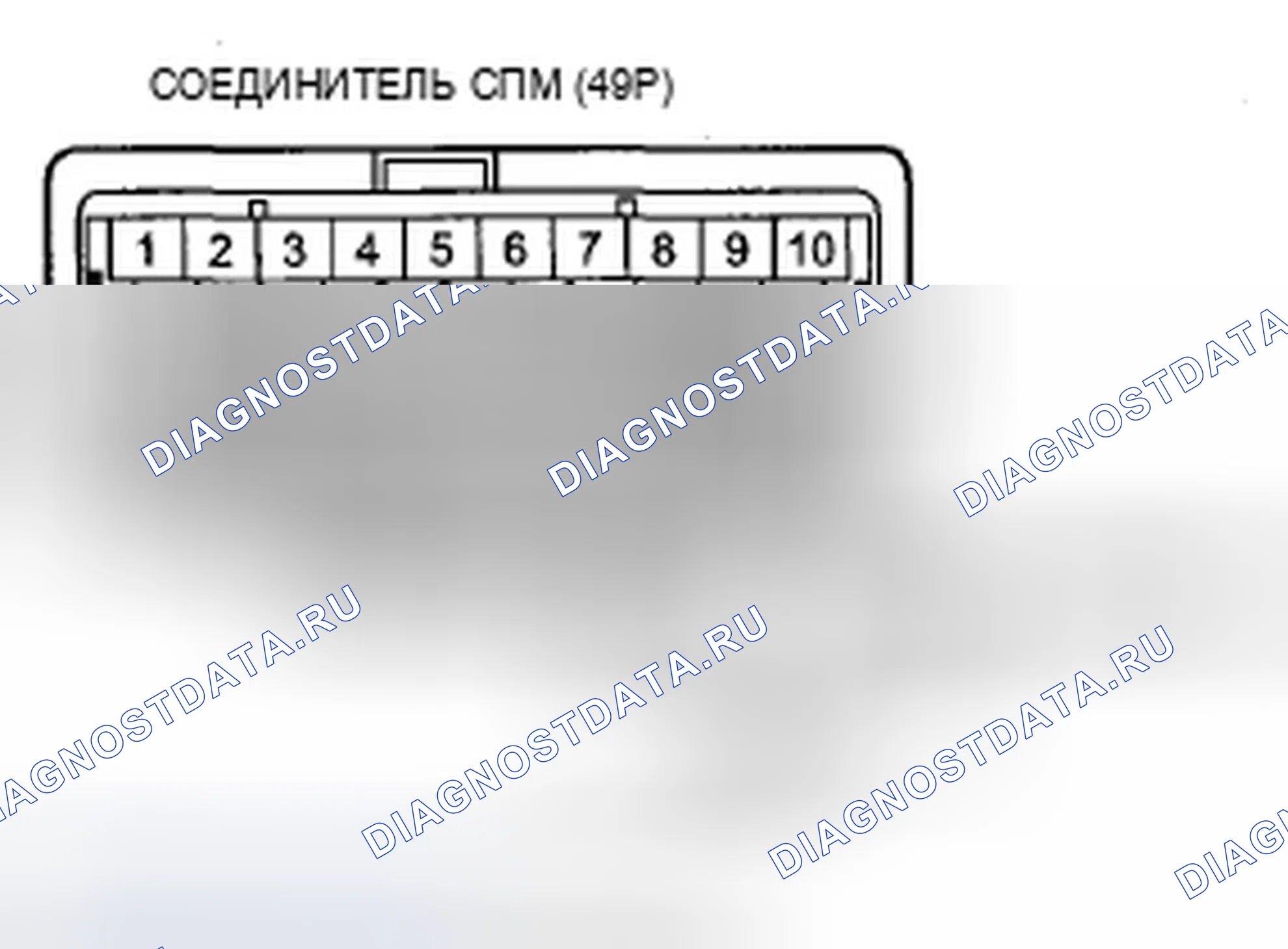 Рис. 9: Поиск и устранение неисправностей в цепи F-CAN. Acura ZDX I
