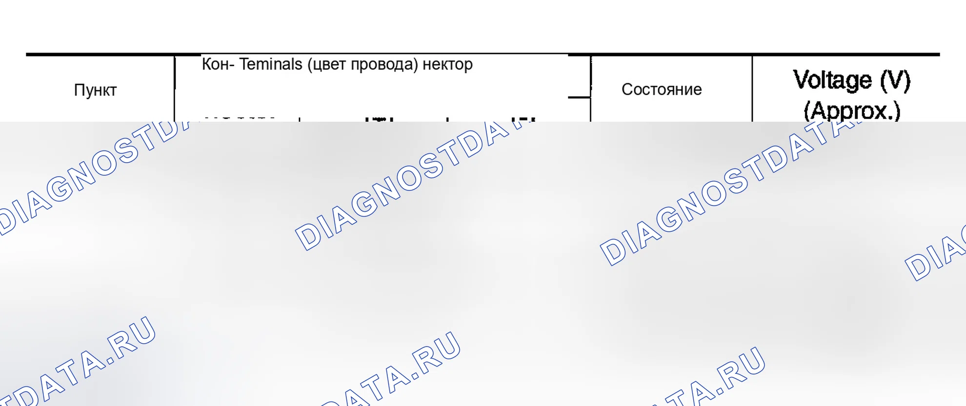 Рис. 159. Infiniti G35 III