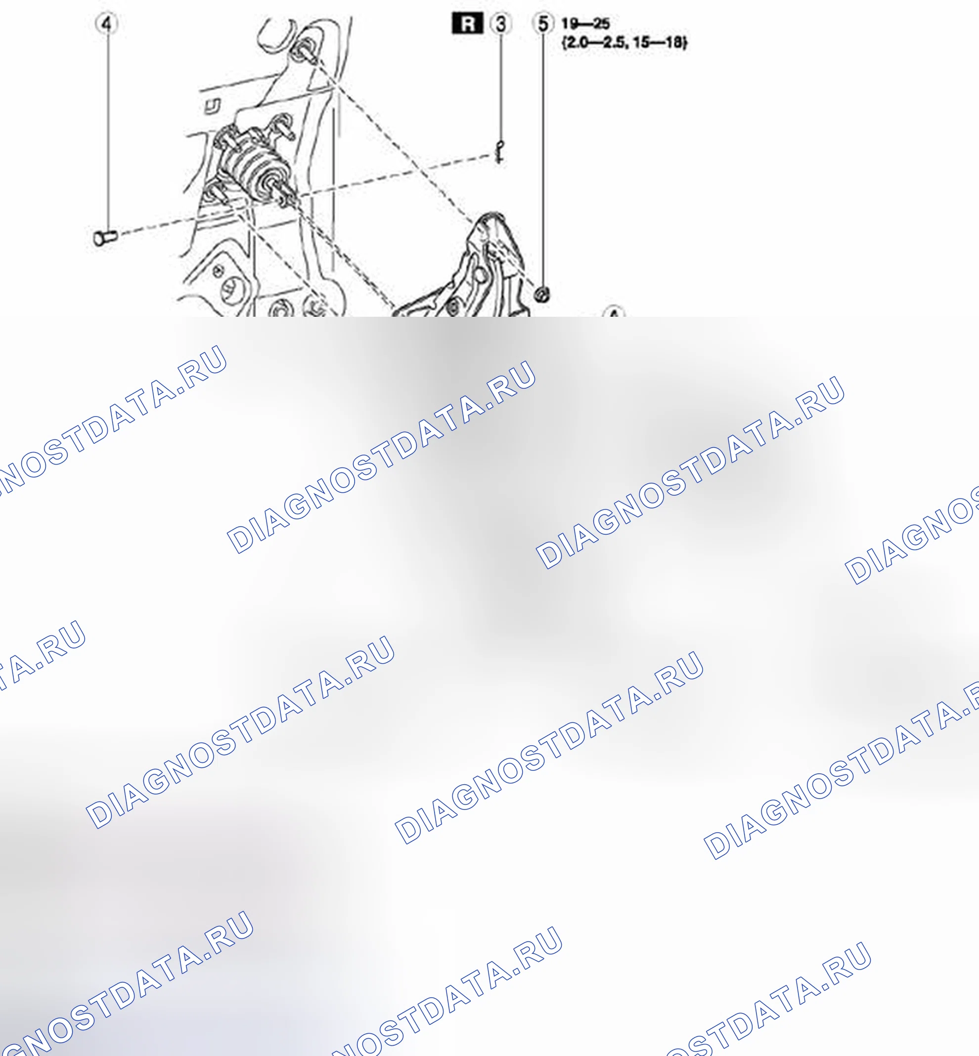 Рис. 11. Honda Civic IX рестайлинг