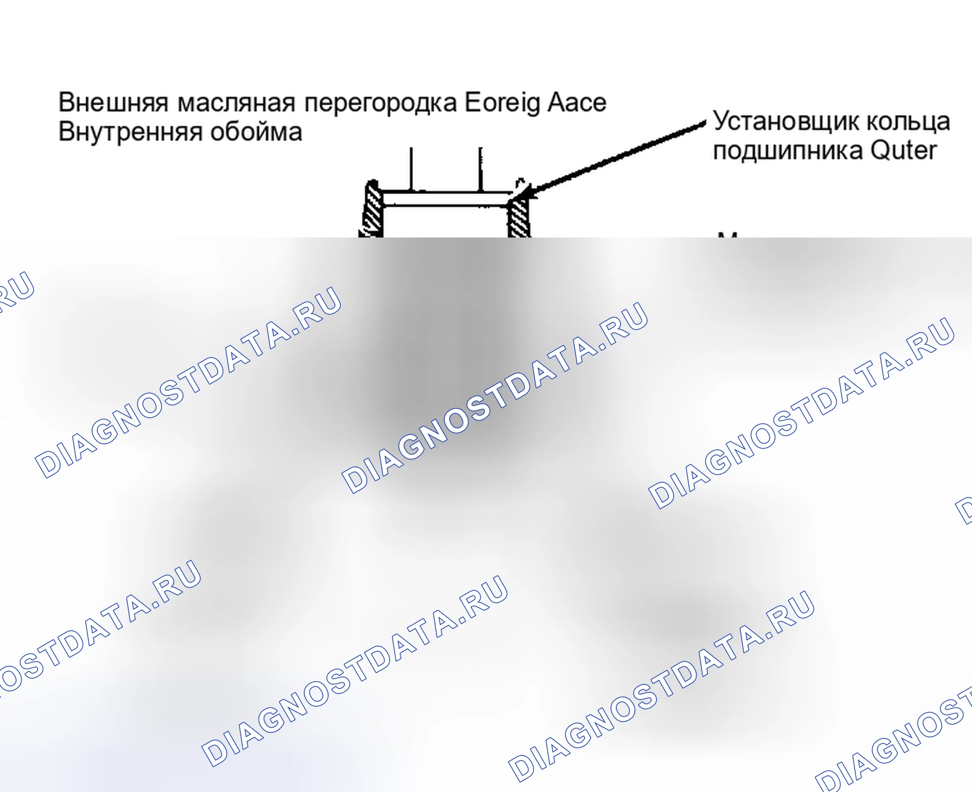 Рис. 18: УСТАНОВКА КОЛЬЦА ПОДШИПНИКА ВЕДУЩЕЙ ШЕСТЕРНИ. Ford Pickup F350 