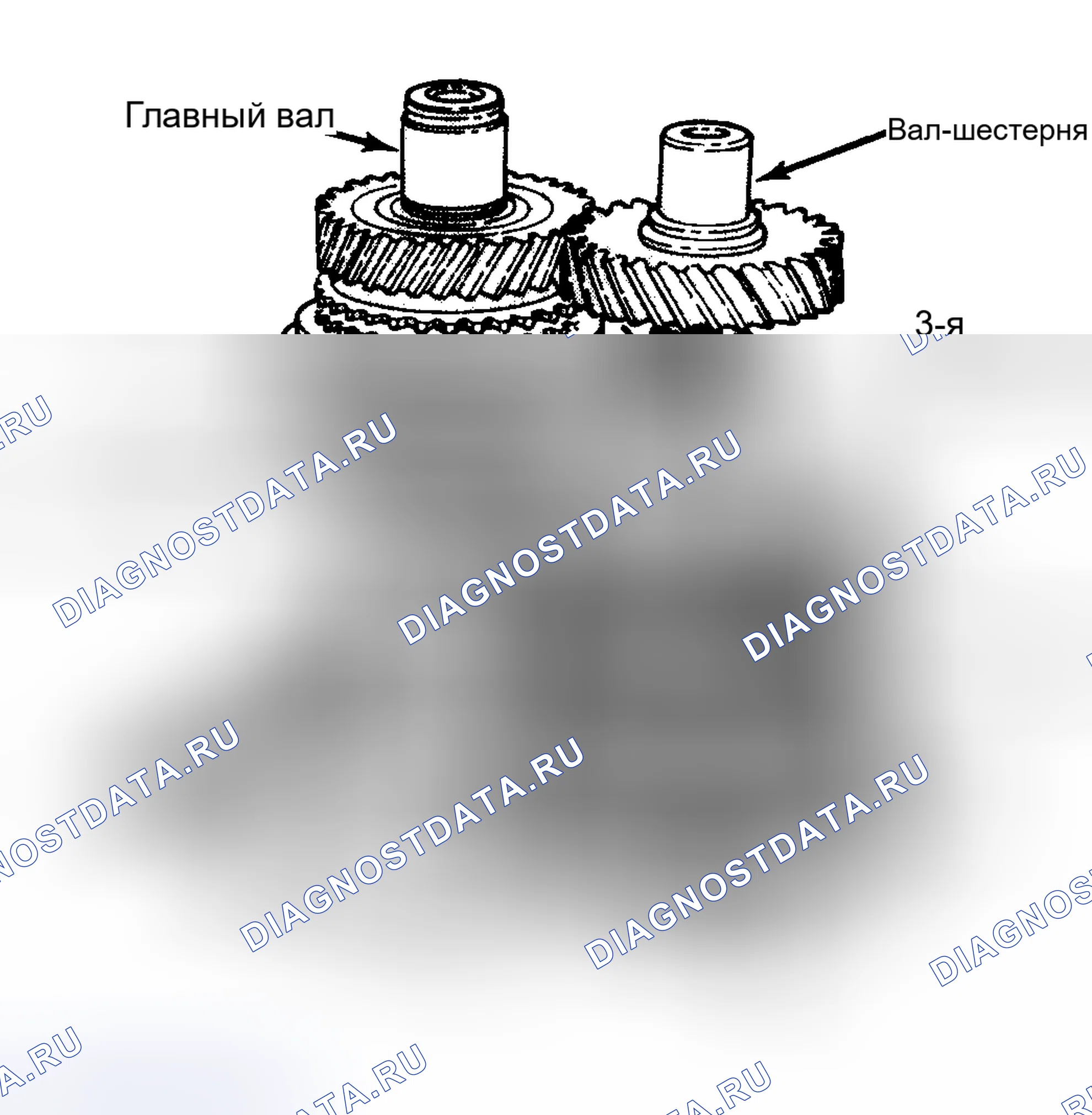 Рис. 19: 4-ступенчатая. Volkswagen Jetta I