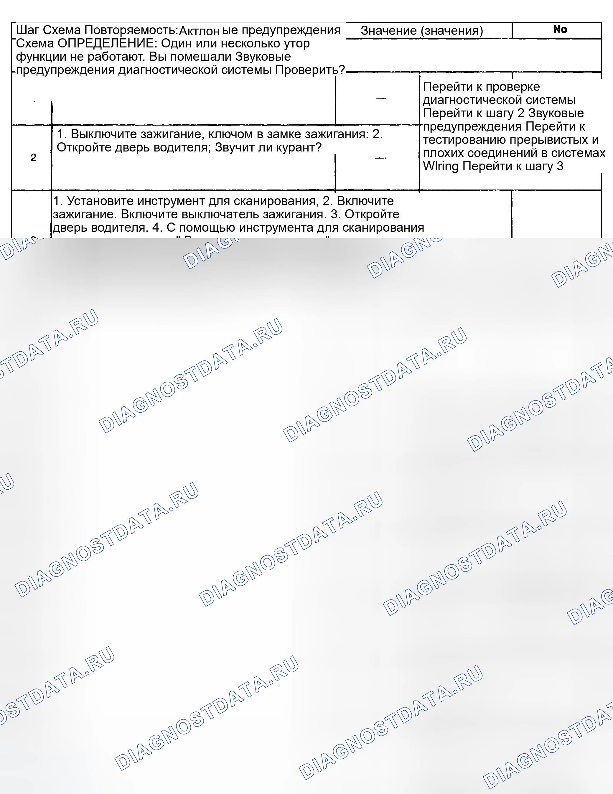 Рис. 79: Chime Inoperative (Не работает). GMC Yukon II