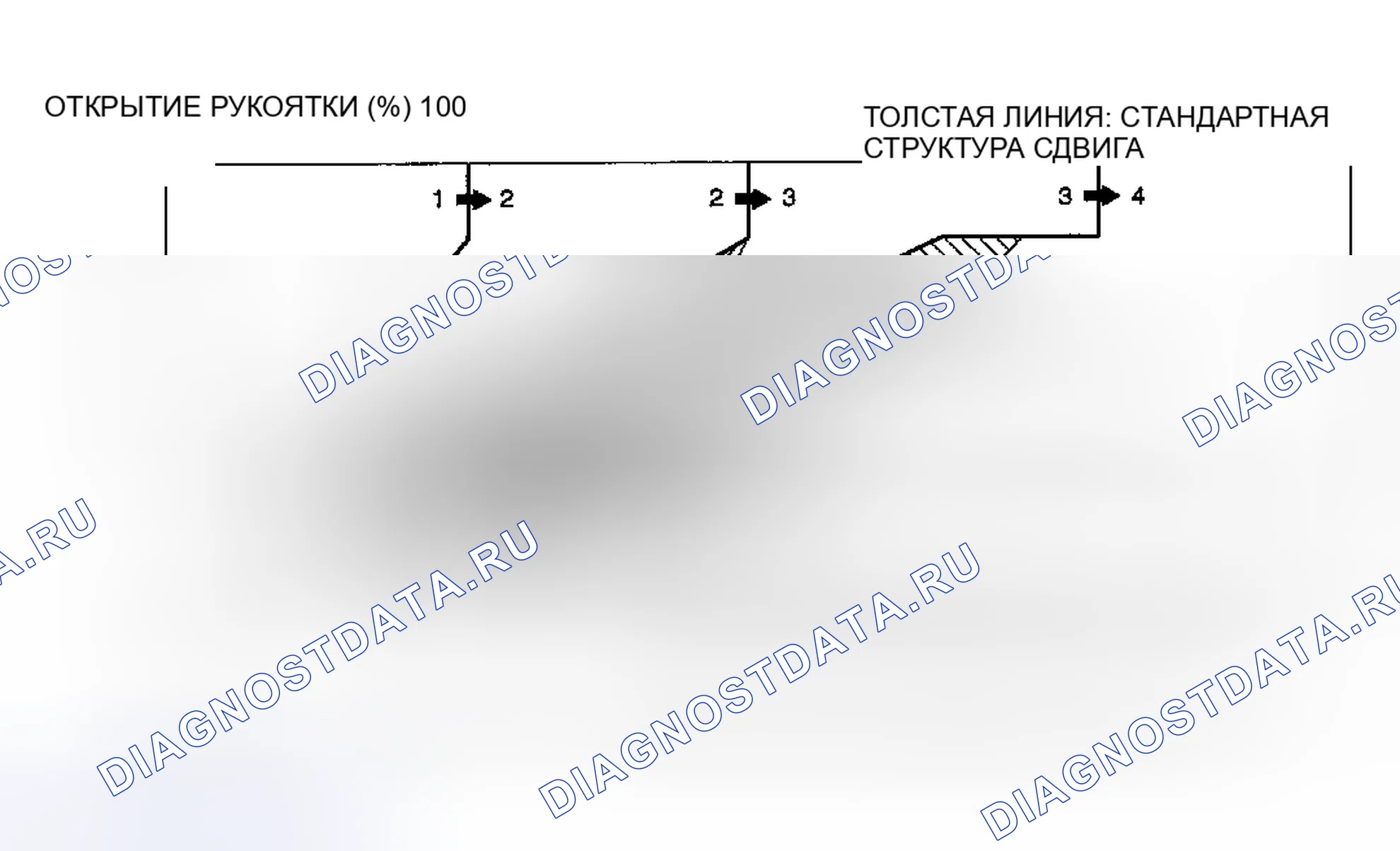 Рис. 22. Honda Everus VE-1 I