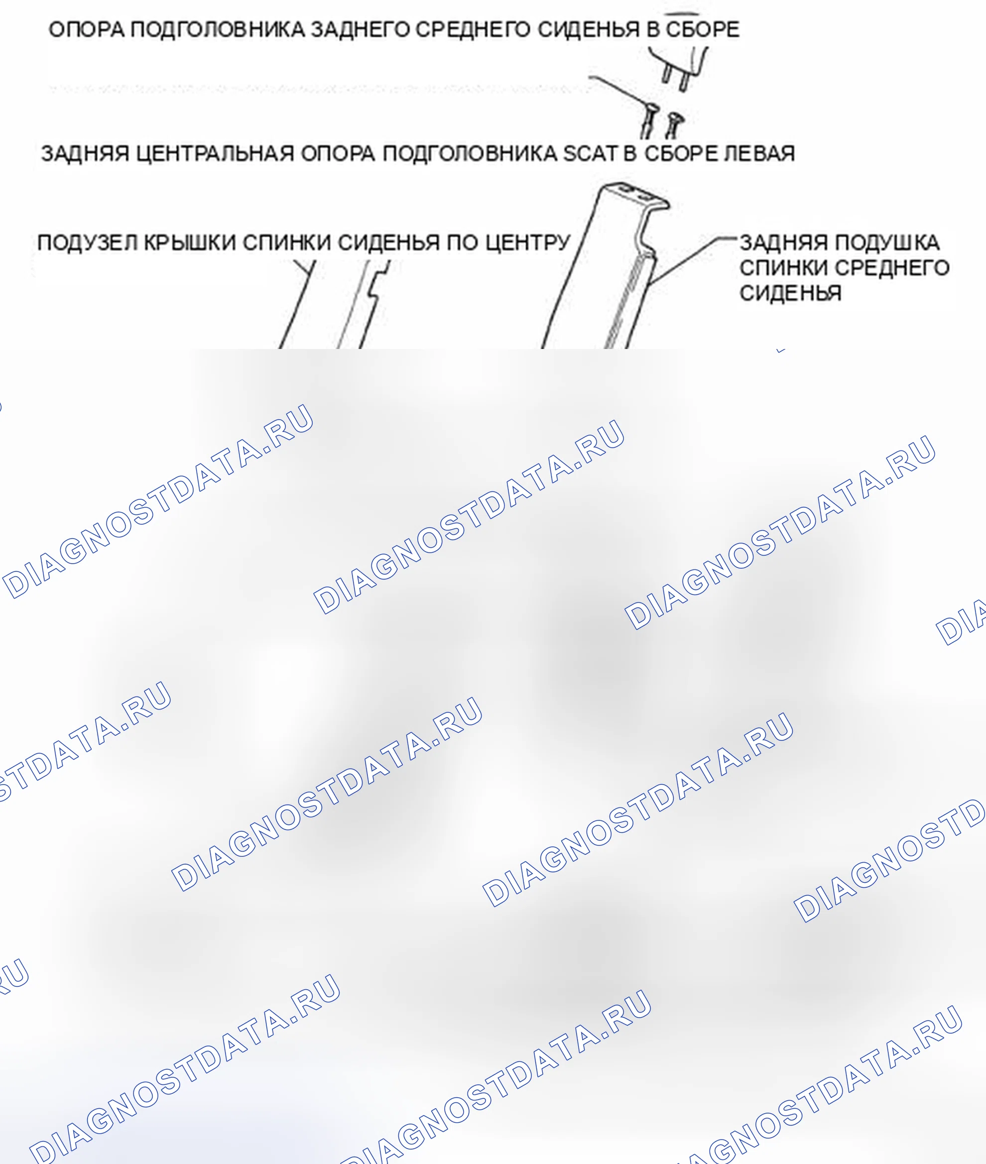 Рис. 1: КОМПОНЕНТЫ. Toyota Highlander II