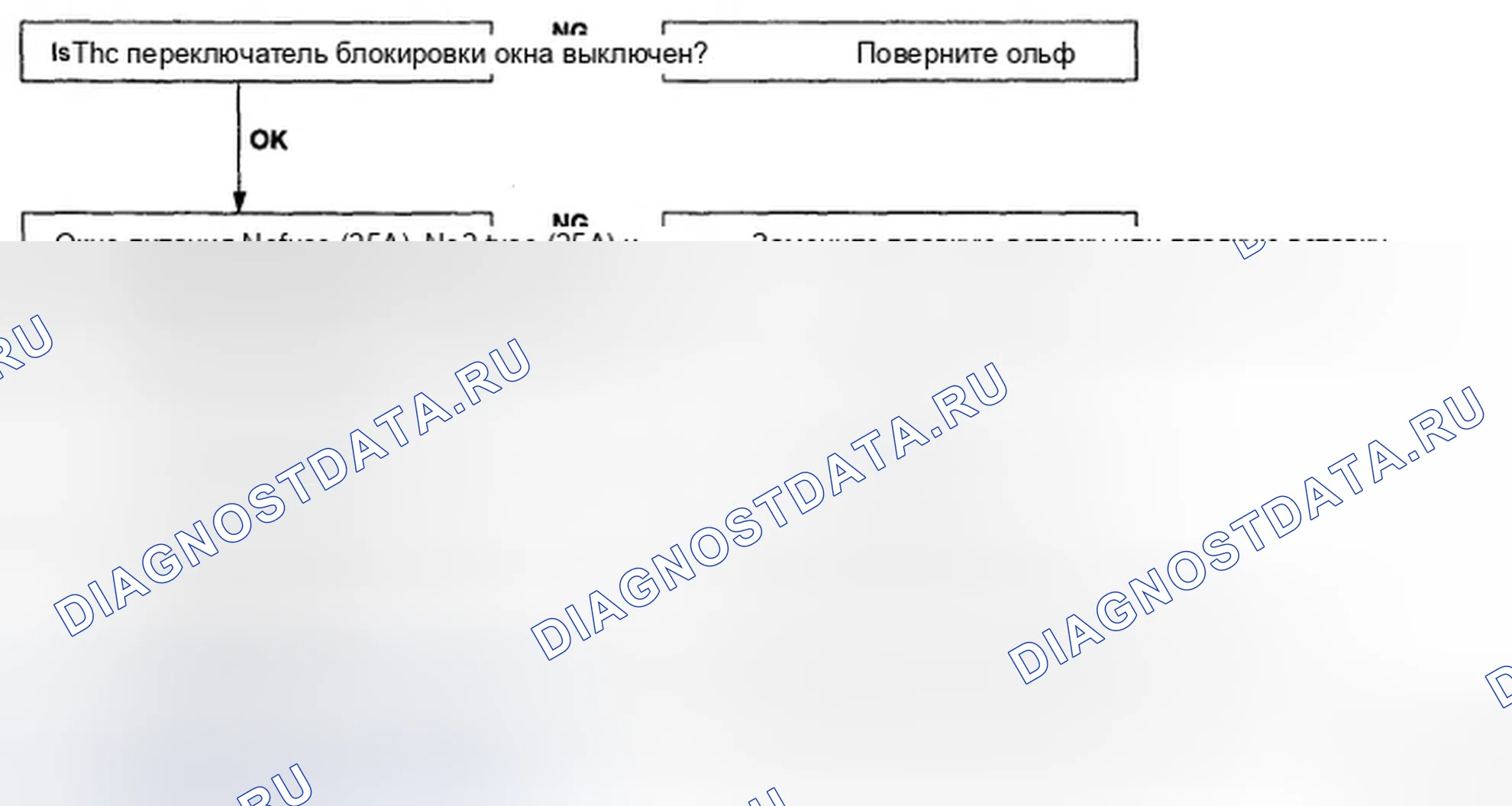 Рис. 4: УСТРАНЕНИЕ НЕИСПРАВНОСТЕЙ стеклоподъёмников. Hyundai Elantra IV