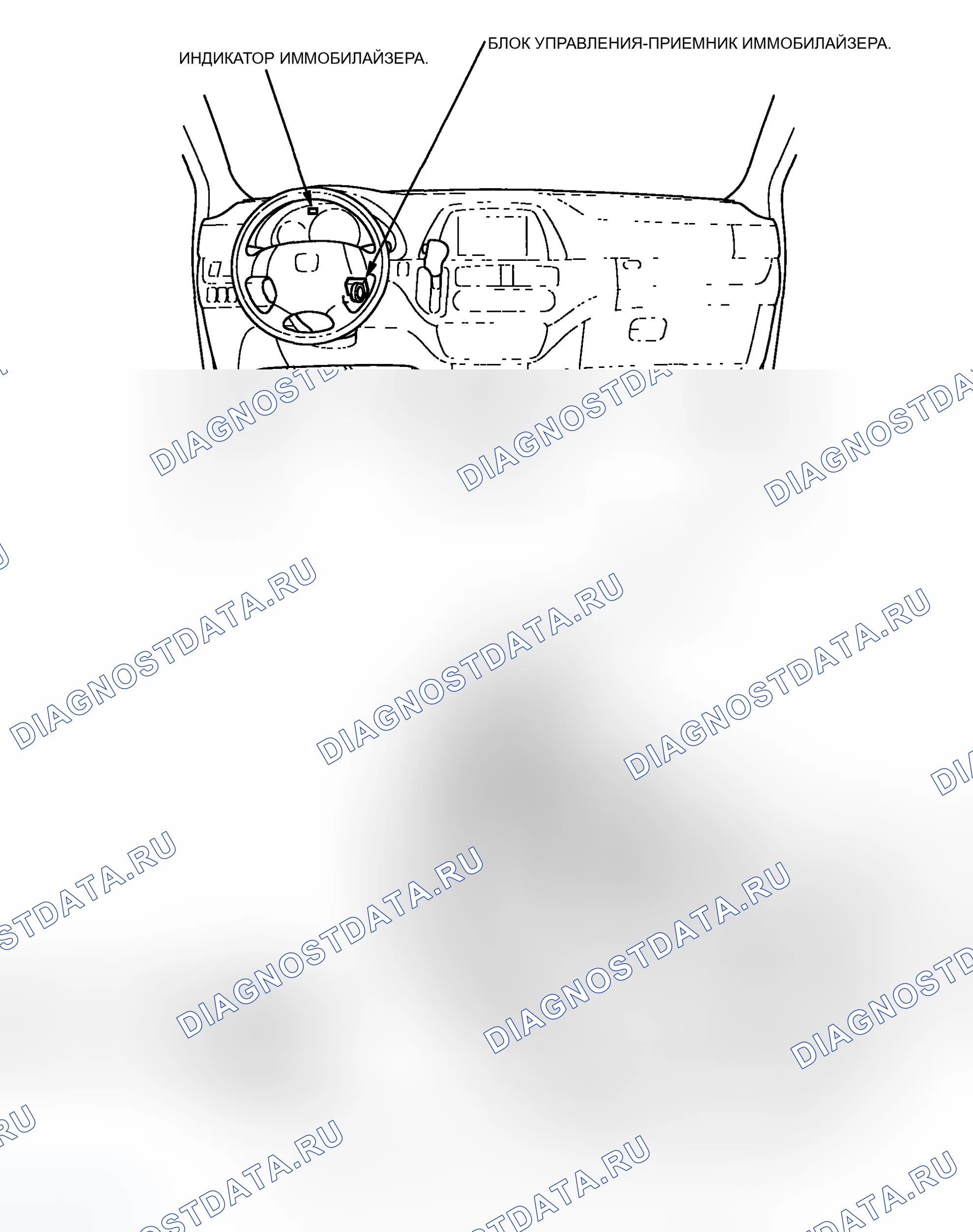 Рис. 167: Указатель расположения компонентов. Honda Odyssey I