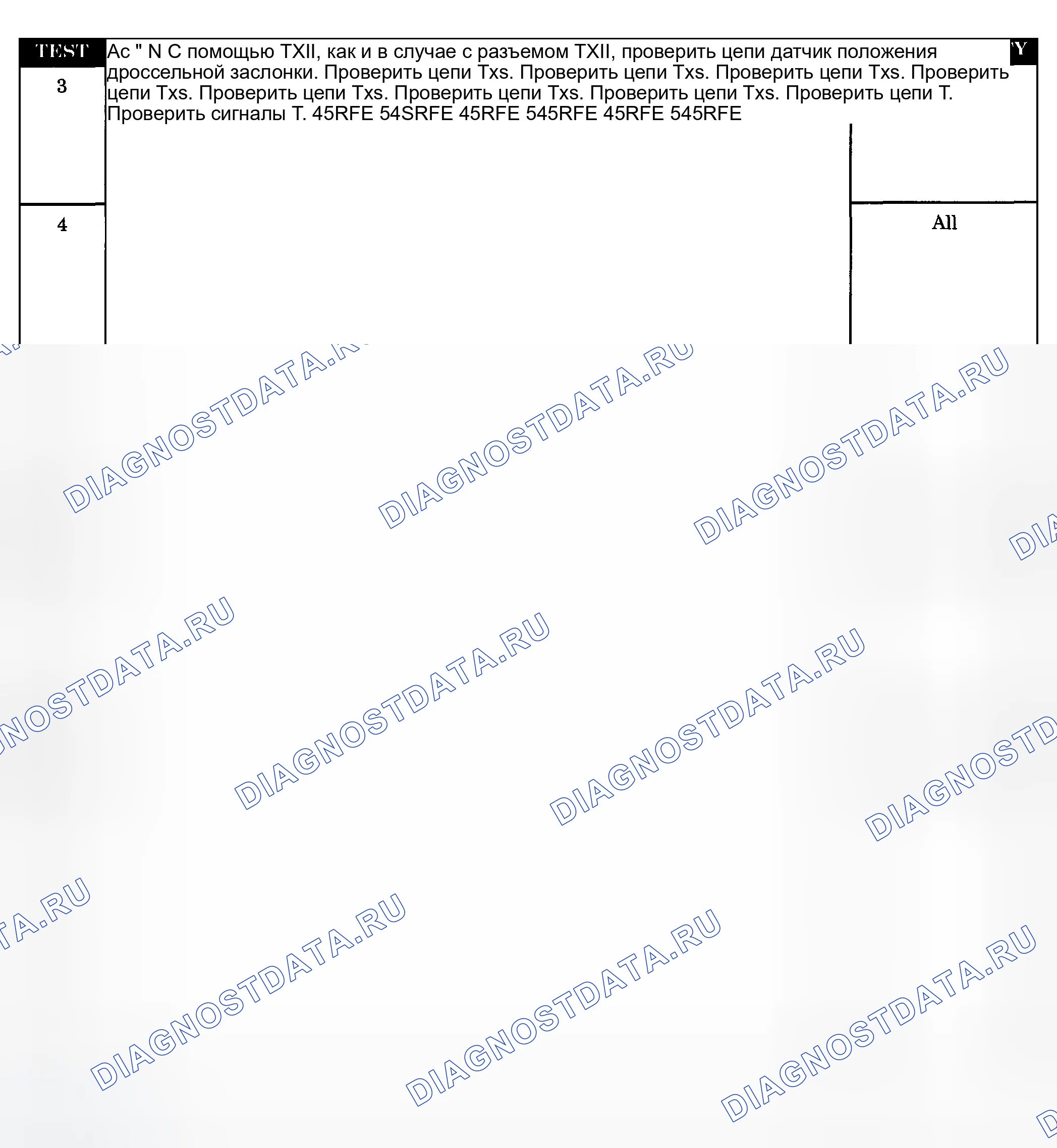 Рис. 1120. Dodge Pickup R1500 