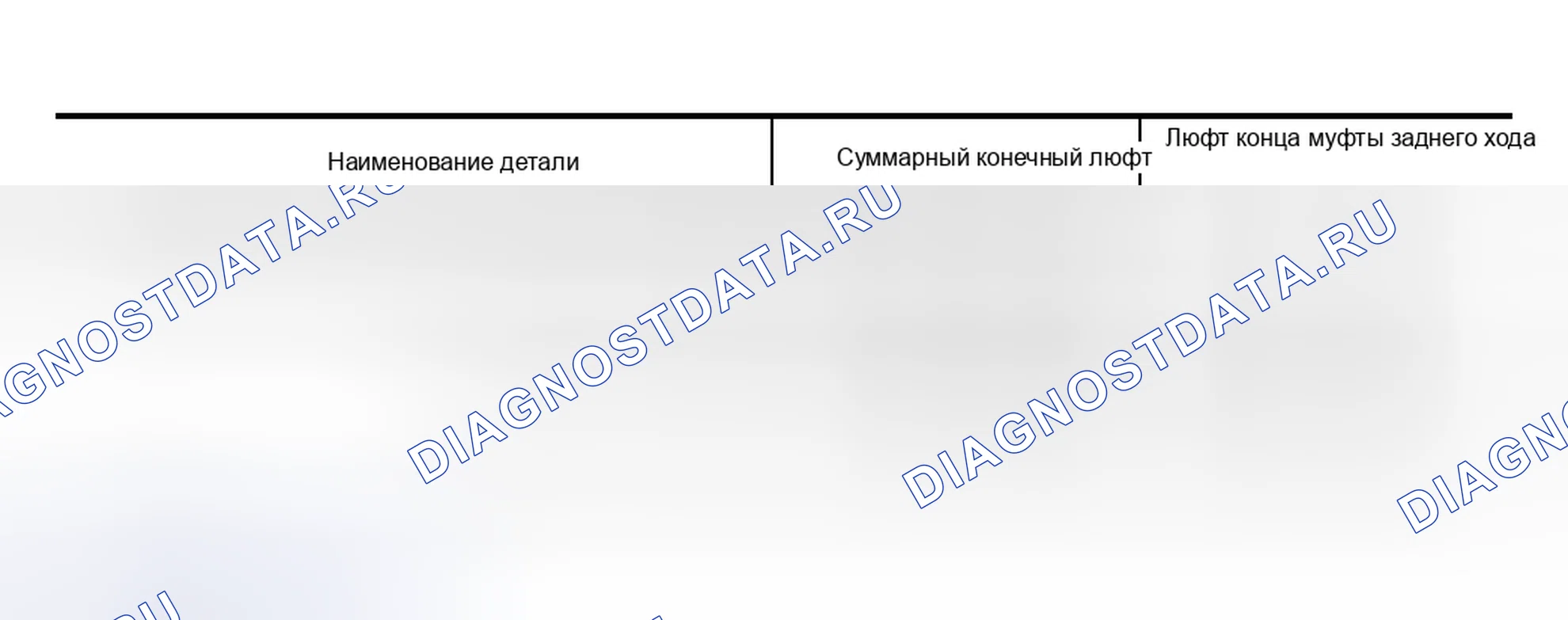 Рис. 227: Регулировка (2). Nissan Altima L31