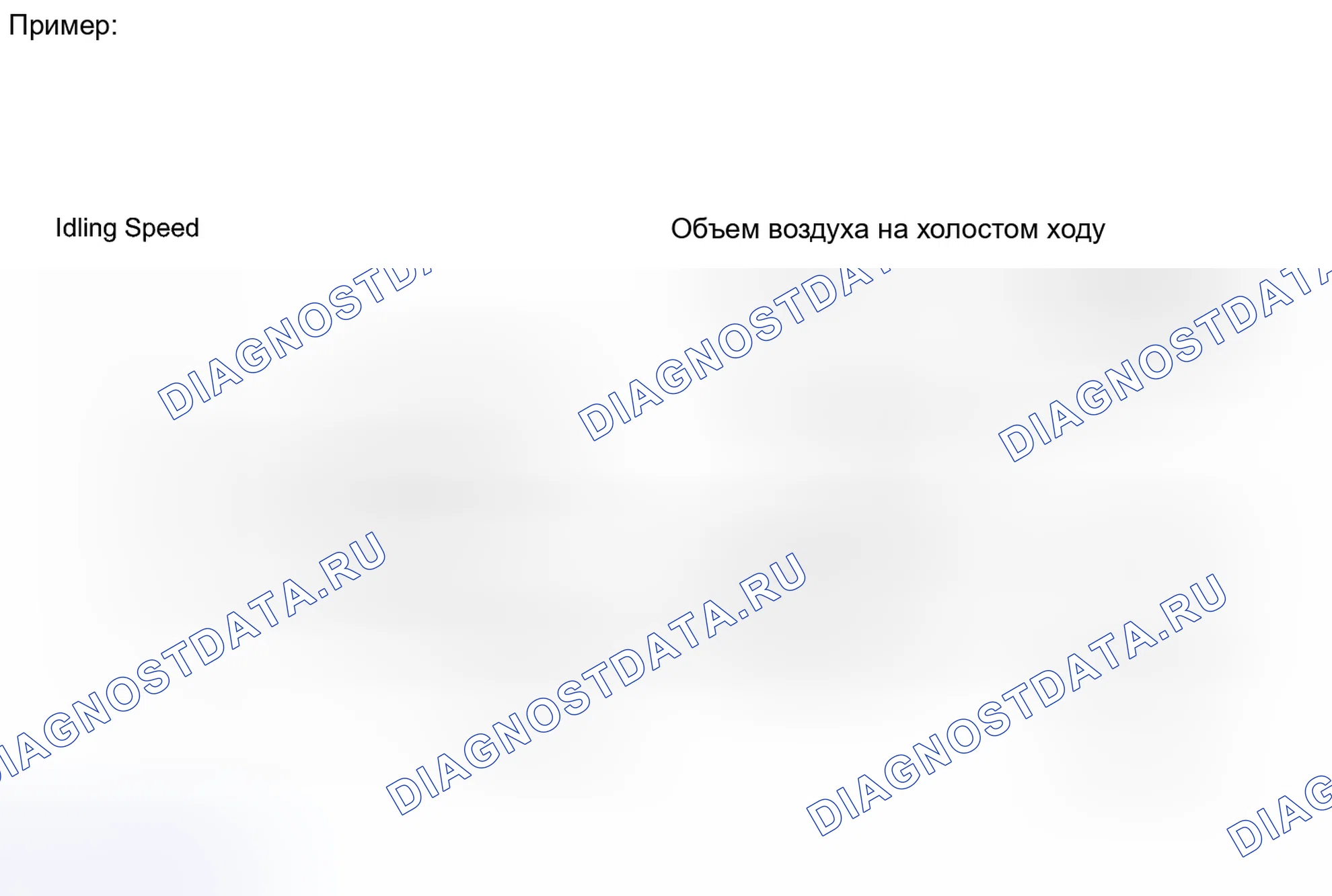 Рис. 210. Honda Accord VII