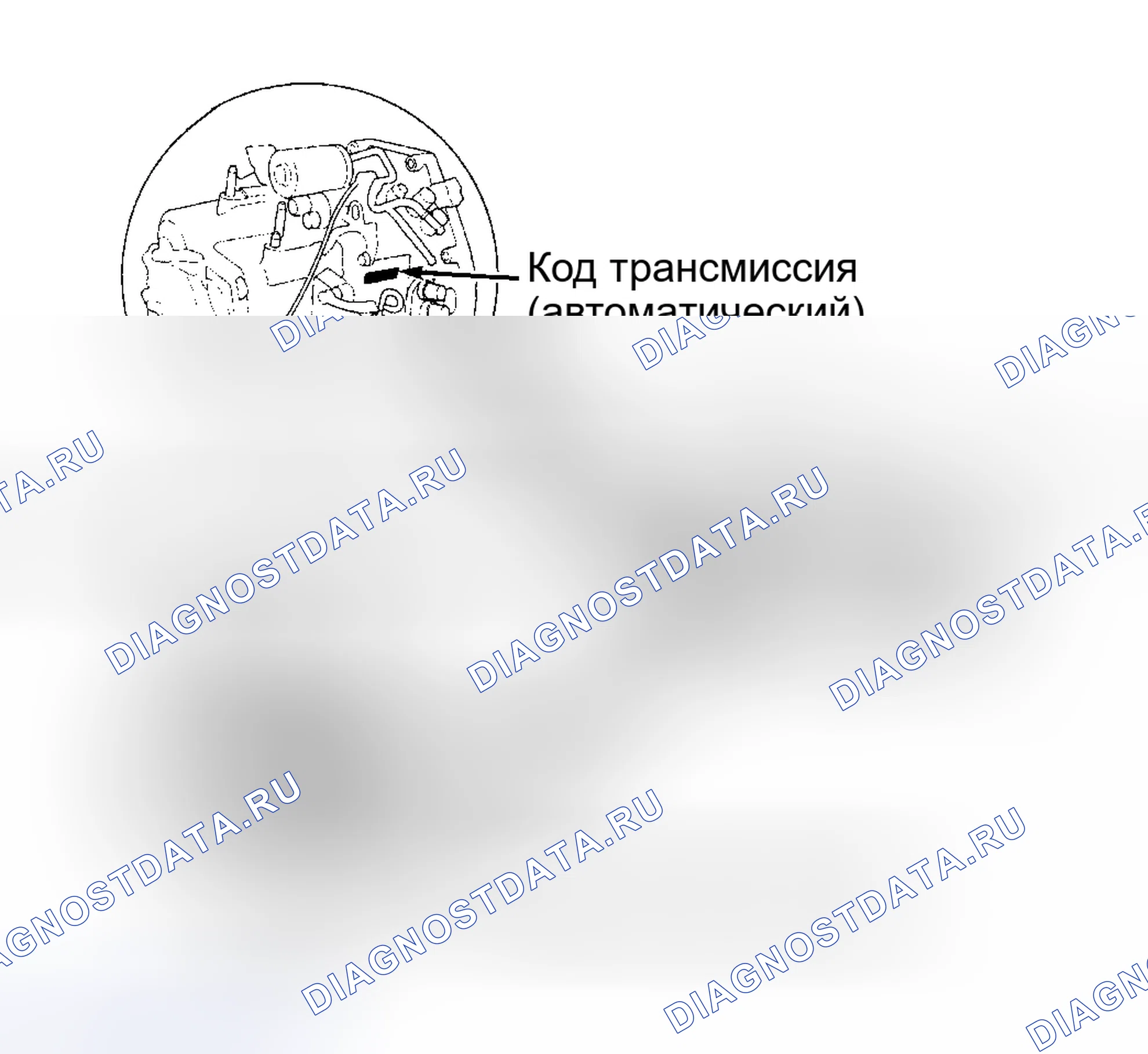 Рис. 3: PRELUDE. Honda Odyssey I
