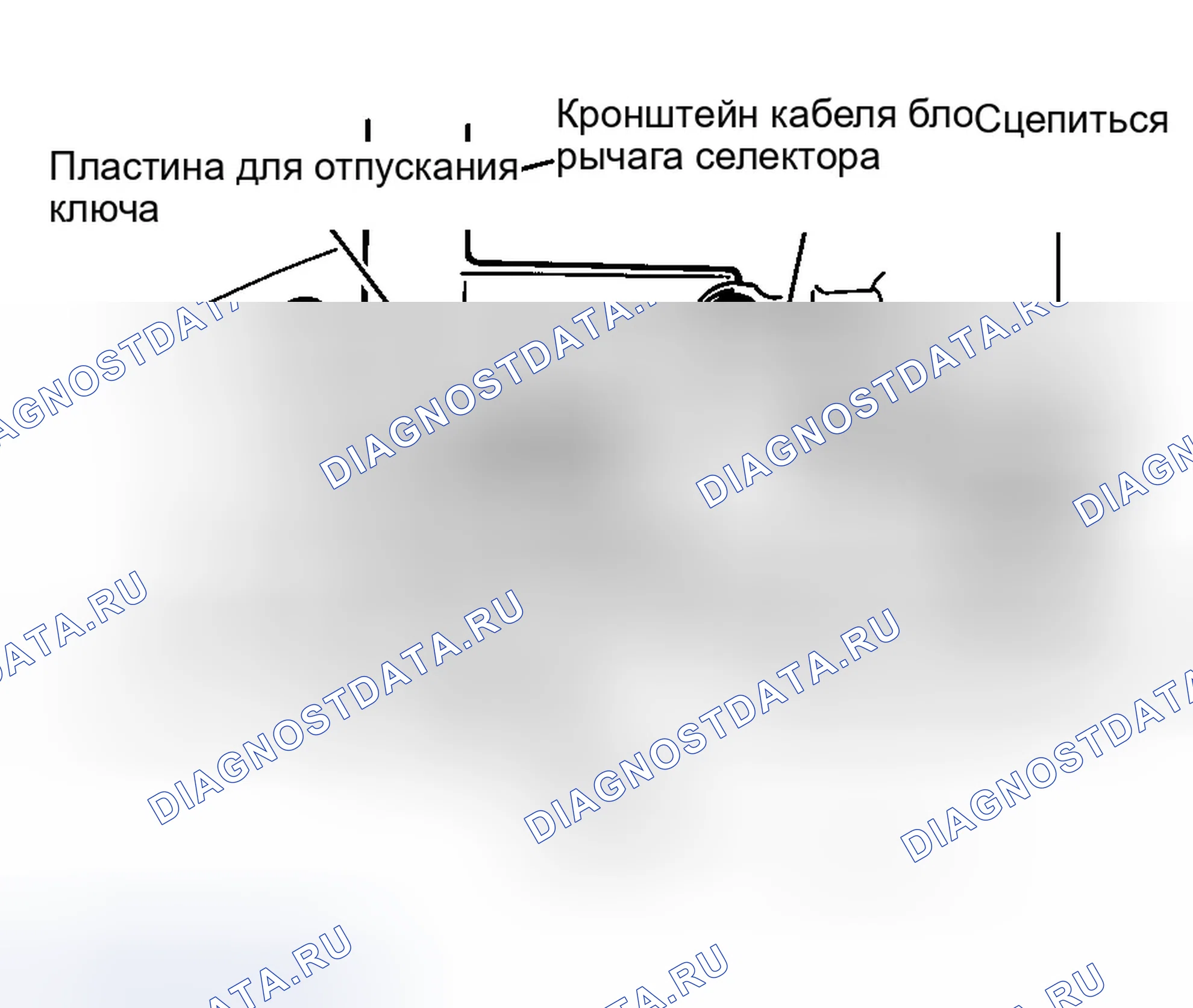 Рис. 20. Geo Tracker I