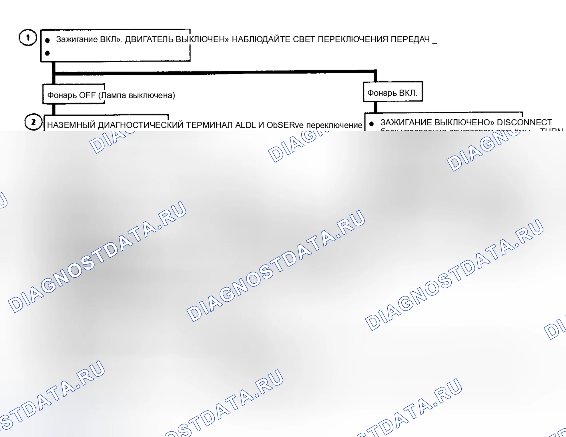 Рис. 363: Диаграмма C8C. Блок-схема индикатора переключения передач МКПП. Chevrolet Camaro III рестайлинг