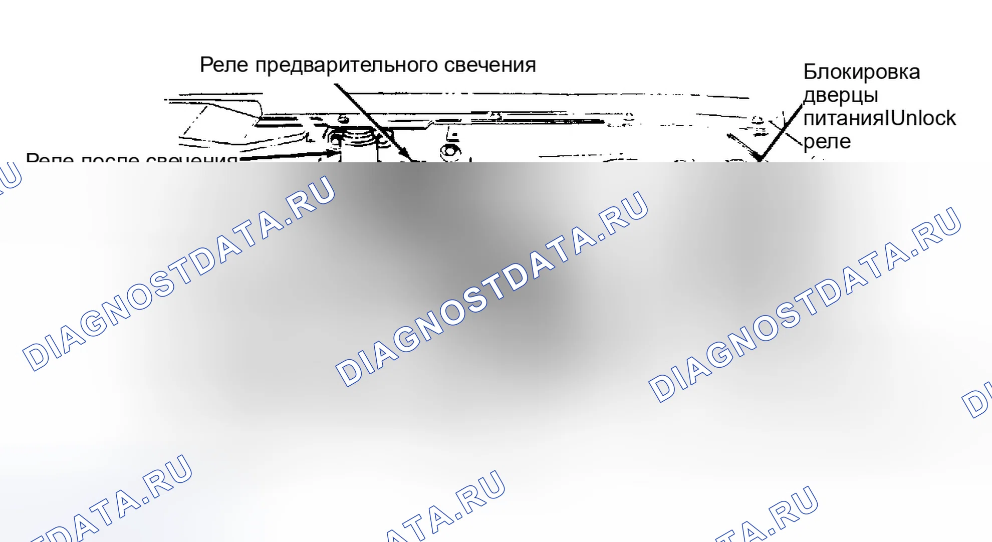 Рис. 1: Расположение компонентов (1 из 7). Ford Ranger 