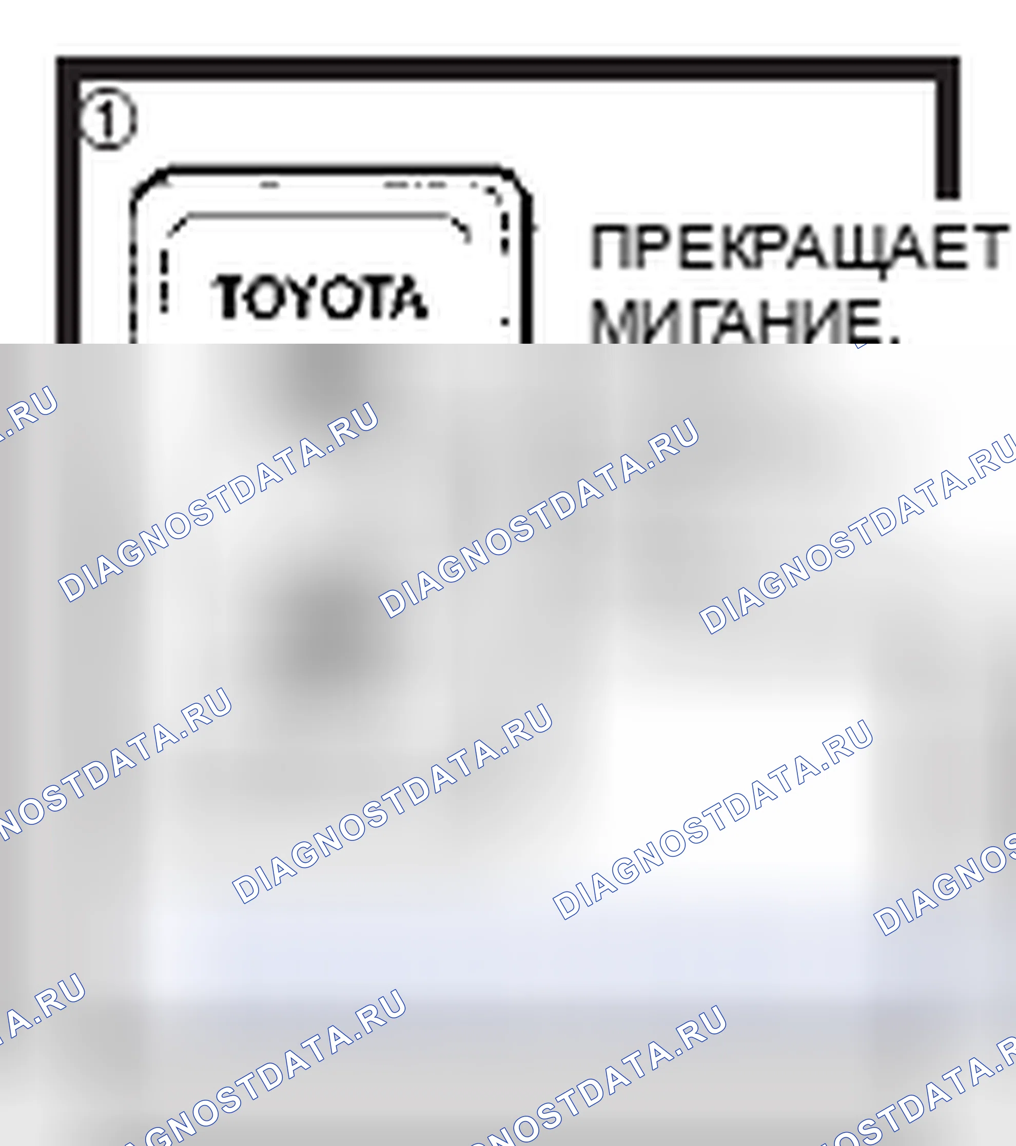 Рис. 150. Toyota Camry Solara II