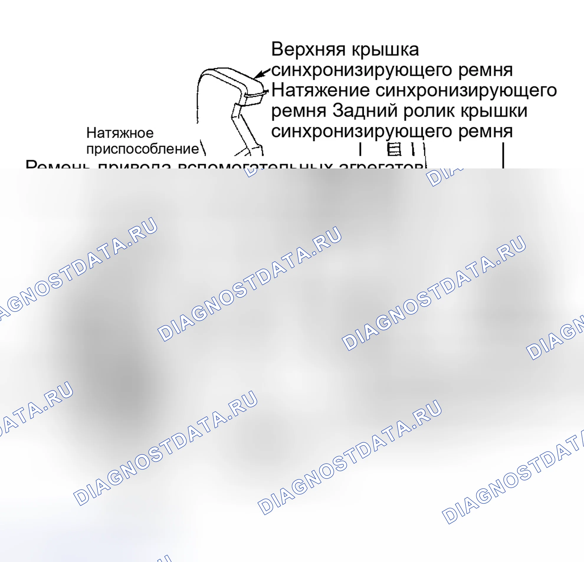 Рис. 3. Volkswagen Passat B5