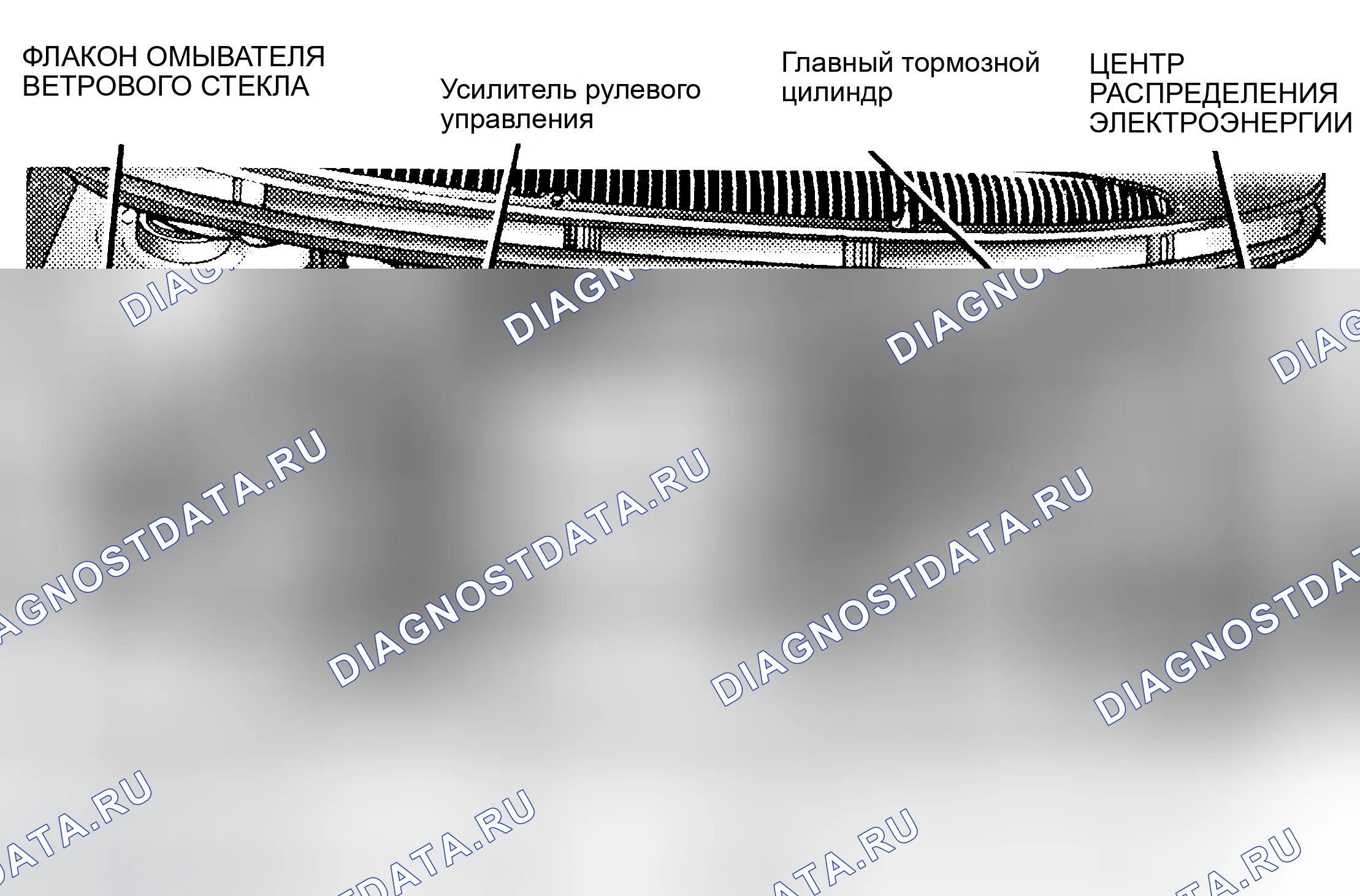Рис. 4. Dodge Grand Caravan III