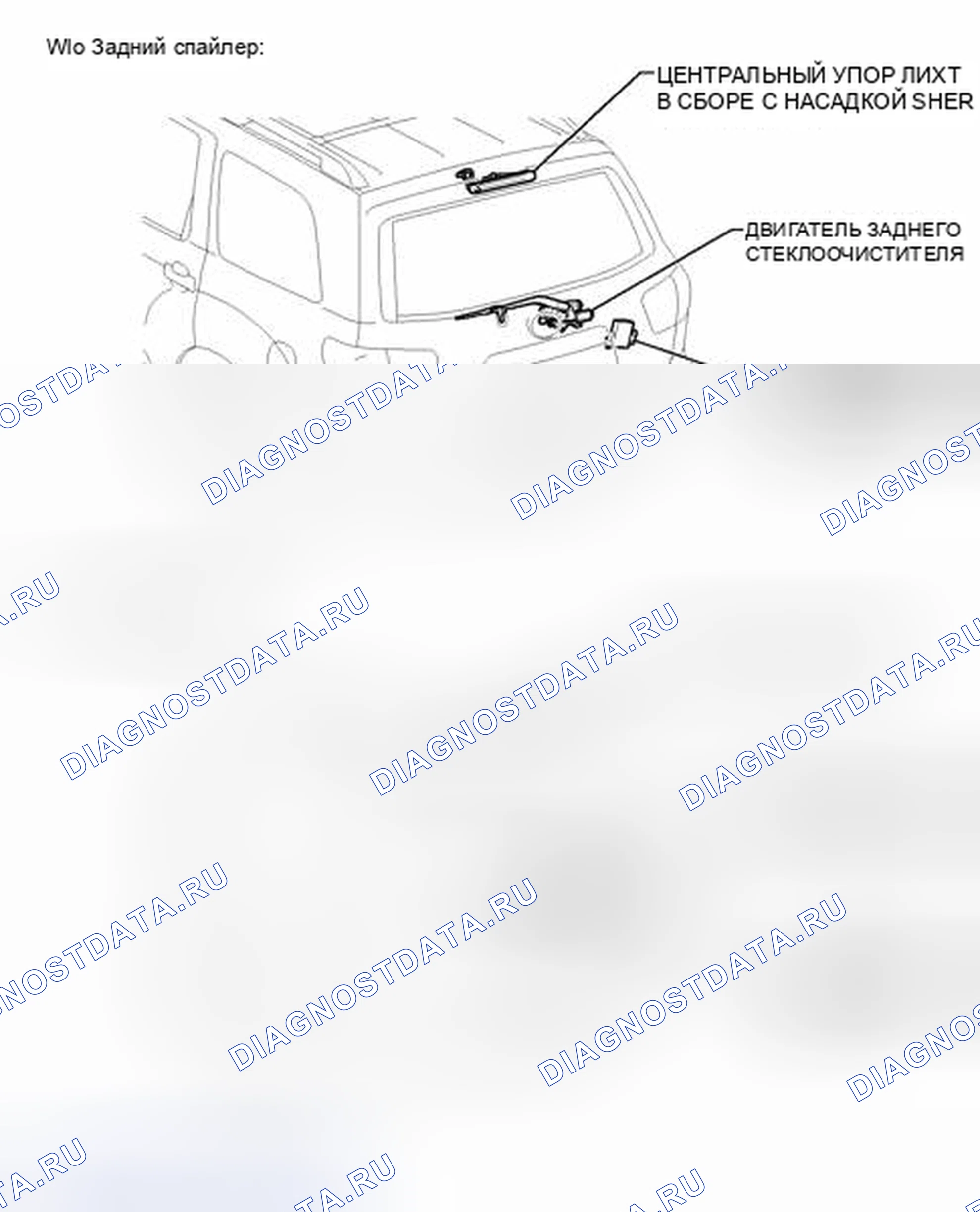 Рис. 110: ИЛЛЮСТРАЦИЯ. Toyota Sequoia II рестайлинг