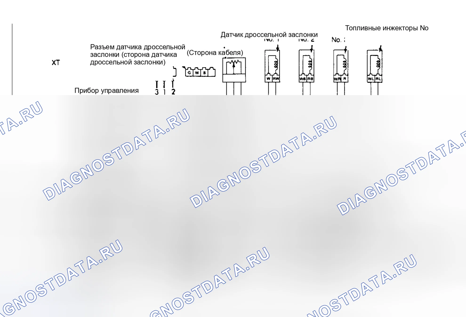 Рис. 35. Subaru Legacy BC/BJ/BF