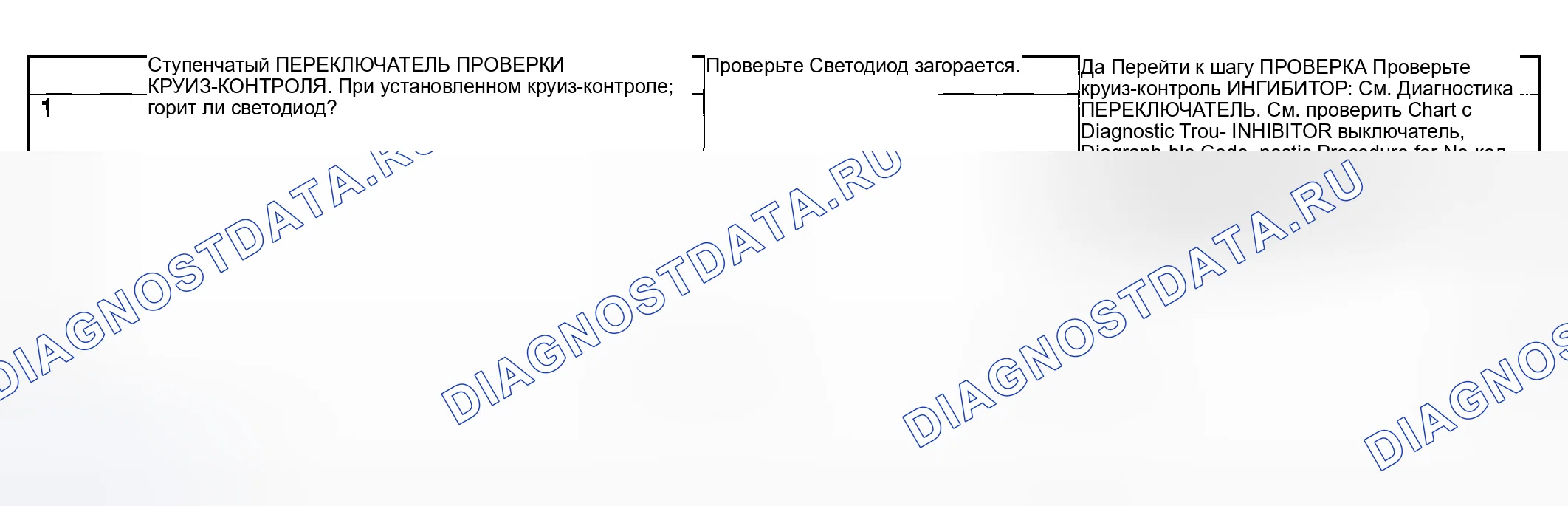 Рис. 678: ПРОВЕРКА ПЕРЕКЛЮЧАТЕЛЯ КРУИЗ-КОНТРОЛЯ. Subaru Impreza WRX GD/GG рестайлинг