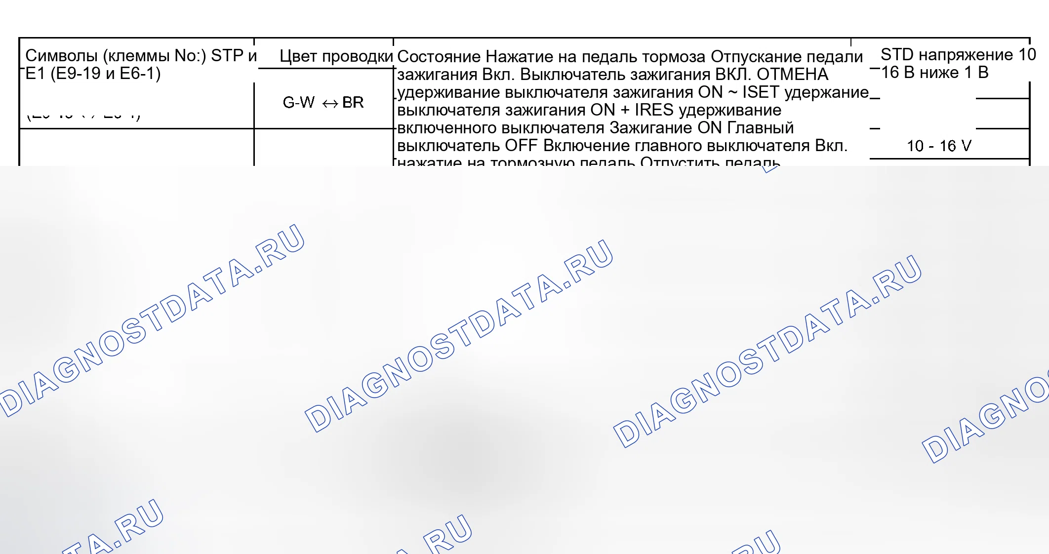 Рис. 20. Haval Xiaolong Max I