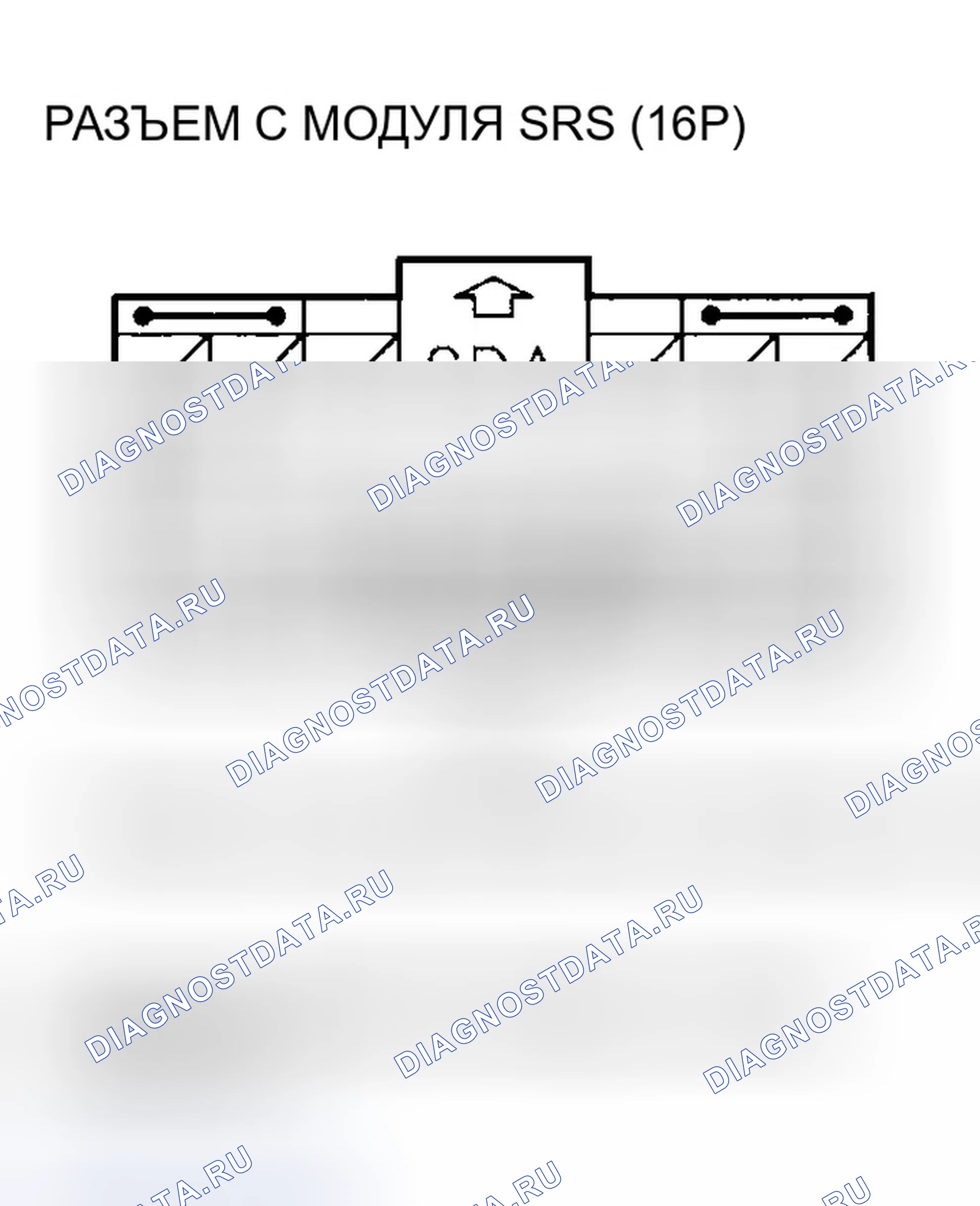 Рис. 10. Honda Accord VII
