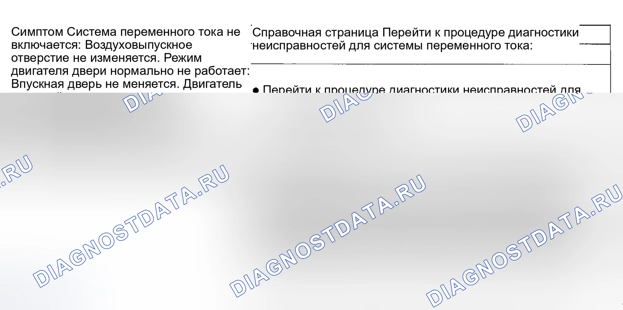 Рис. 12: ТАБЛИЦА СИМПТОМОВ. Nissan Altima L31