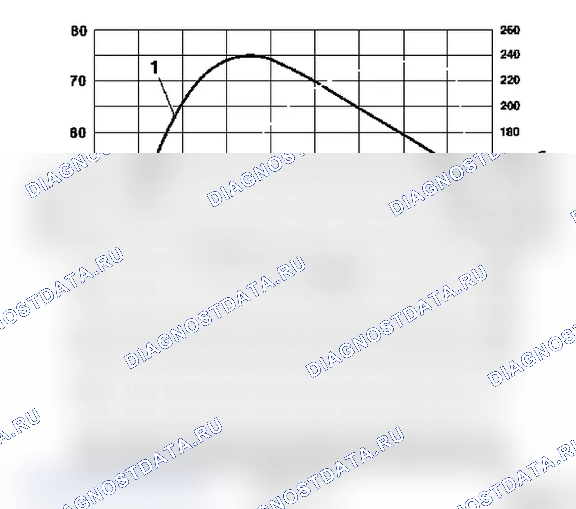 Дизельный двигатель Z 17 DTН DOHC. Opel Corsa C