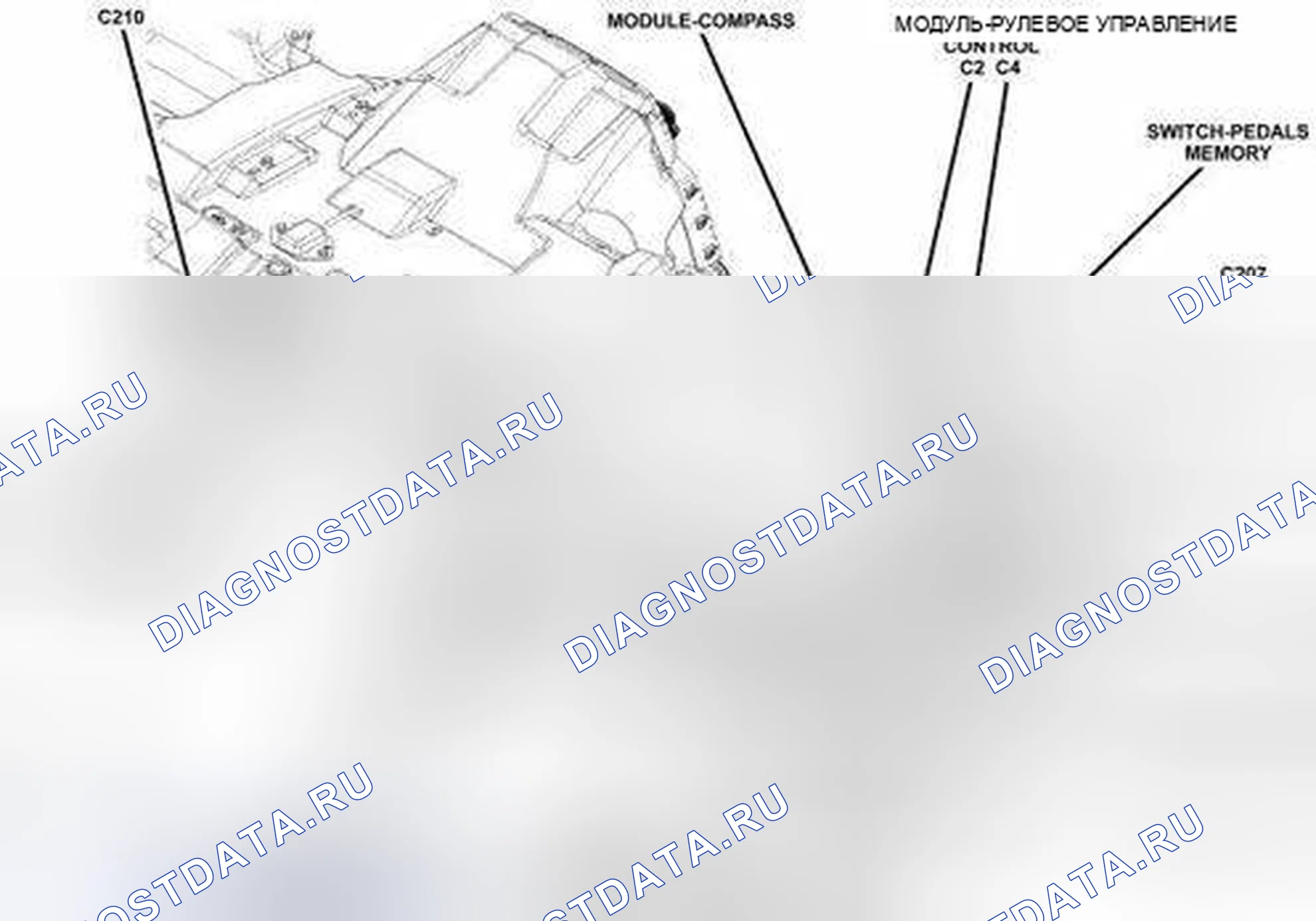 Рис. 16. Volkswagen Routan I