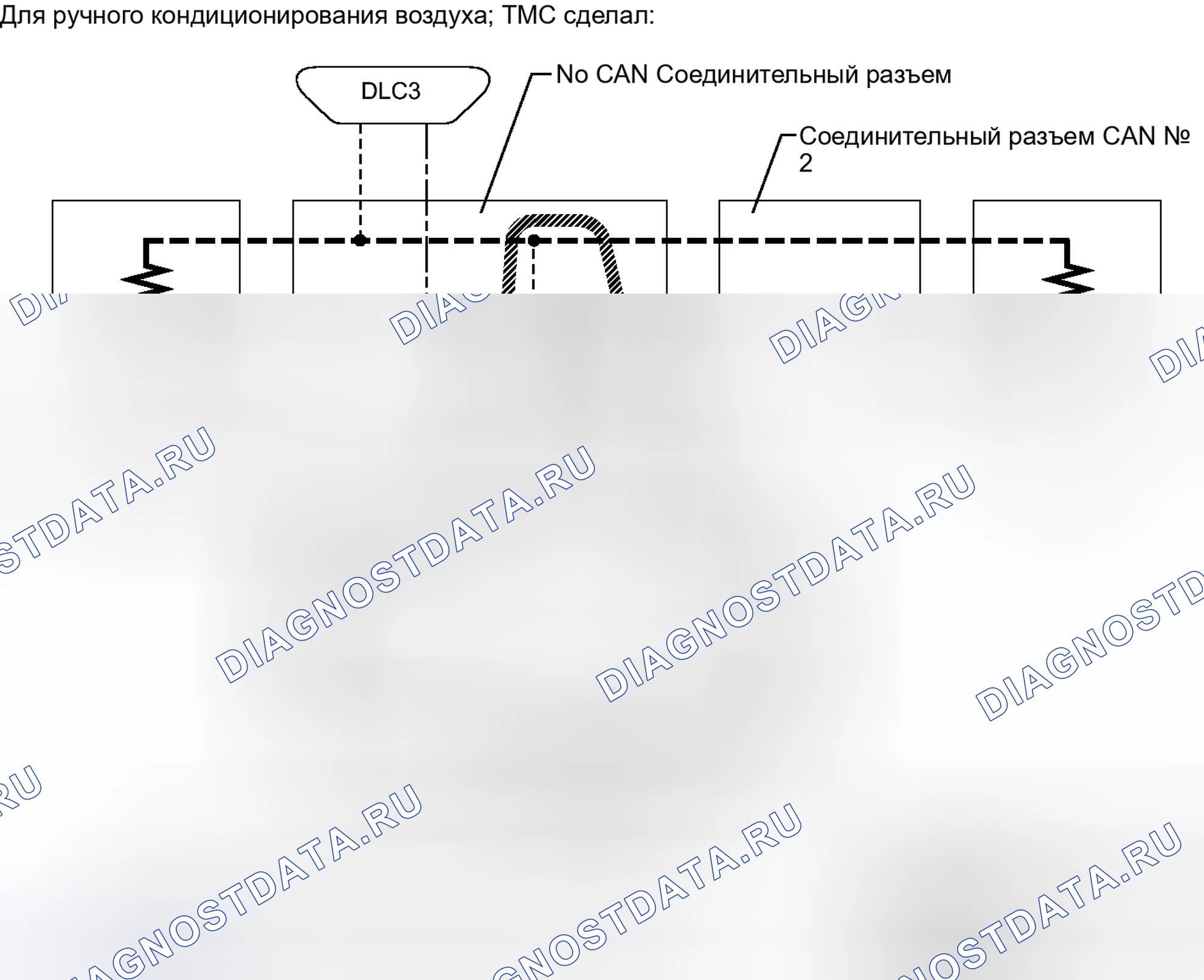 Рис. 7. Toyota Corolla X рестайлинг