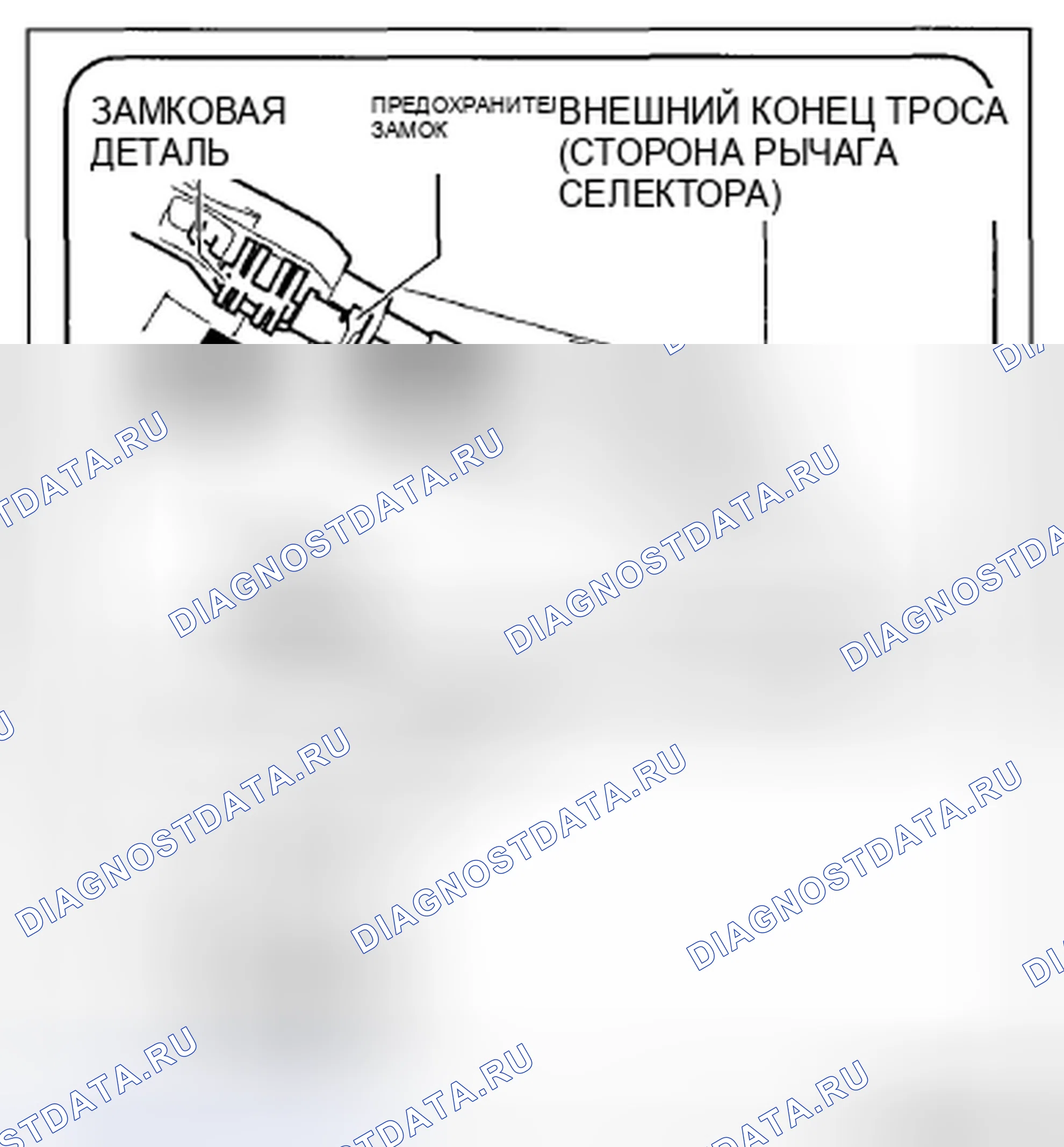 Рис. 1239: Демонтаж / монтаж селекторного кабеля. Mazda CX-5 I