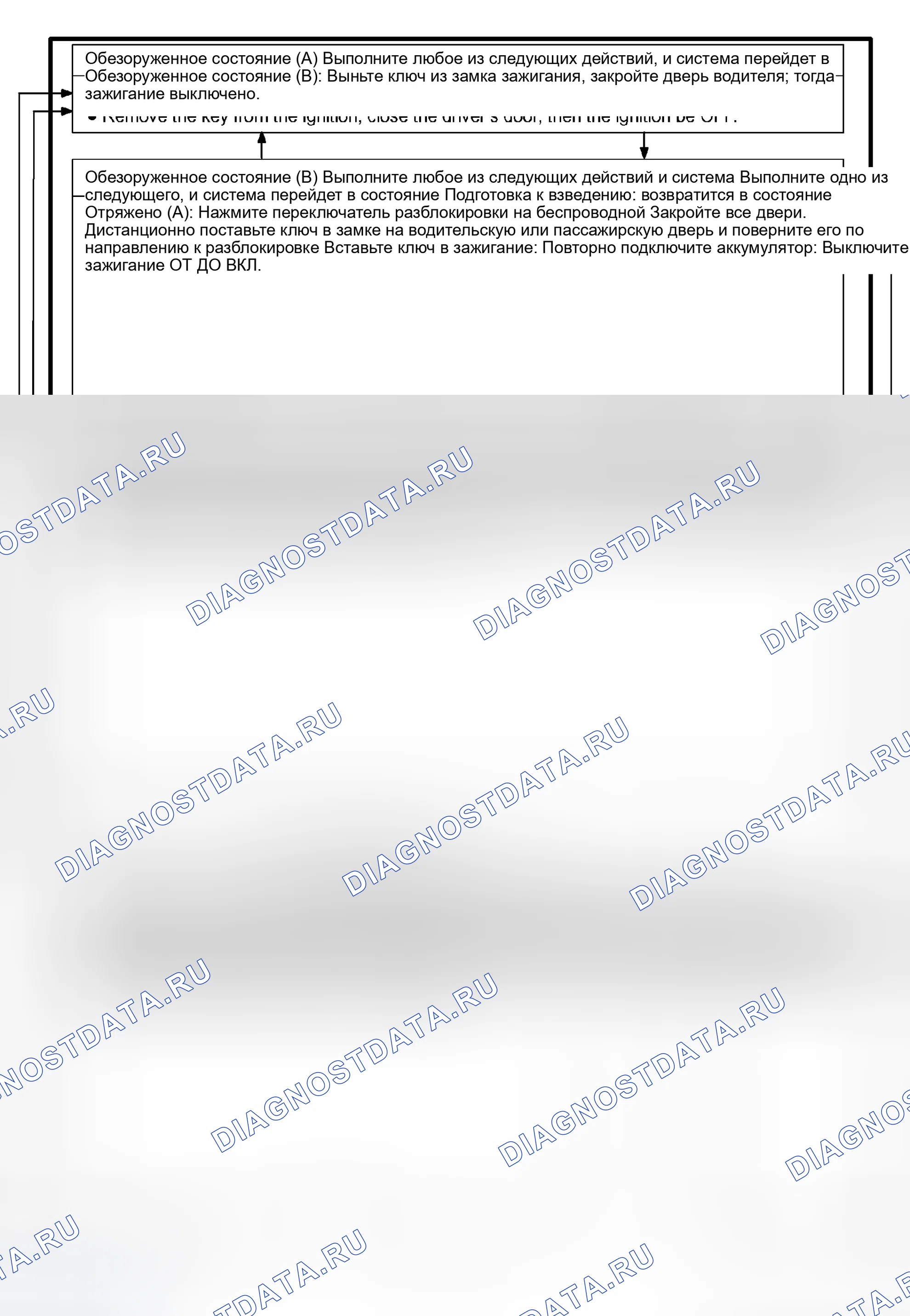 Рис. 171. Haval H5 I