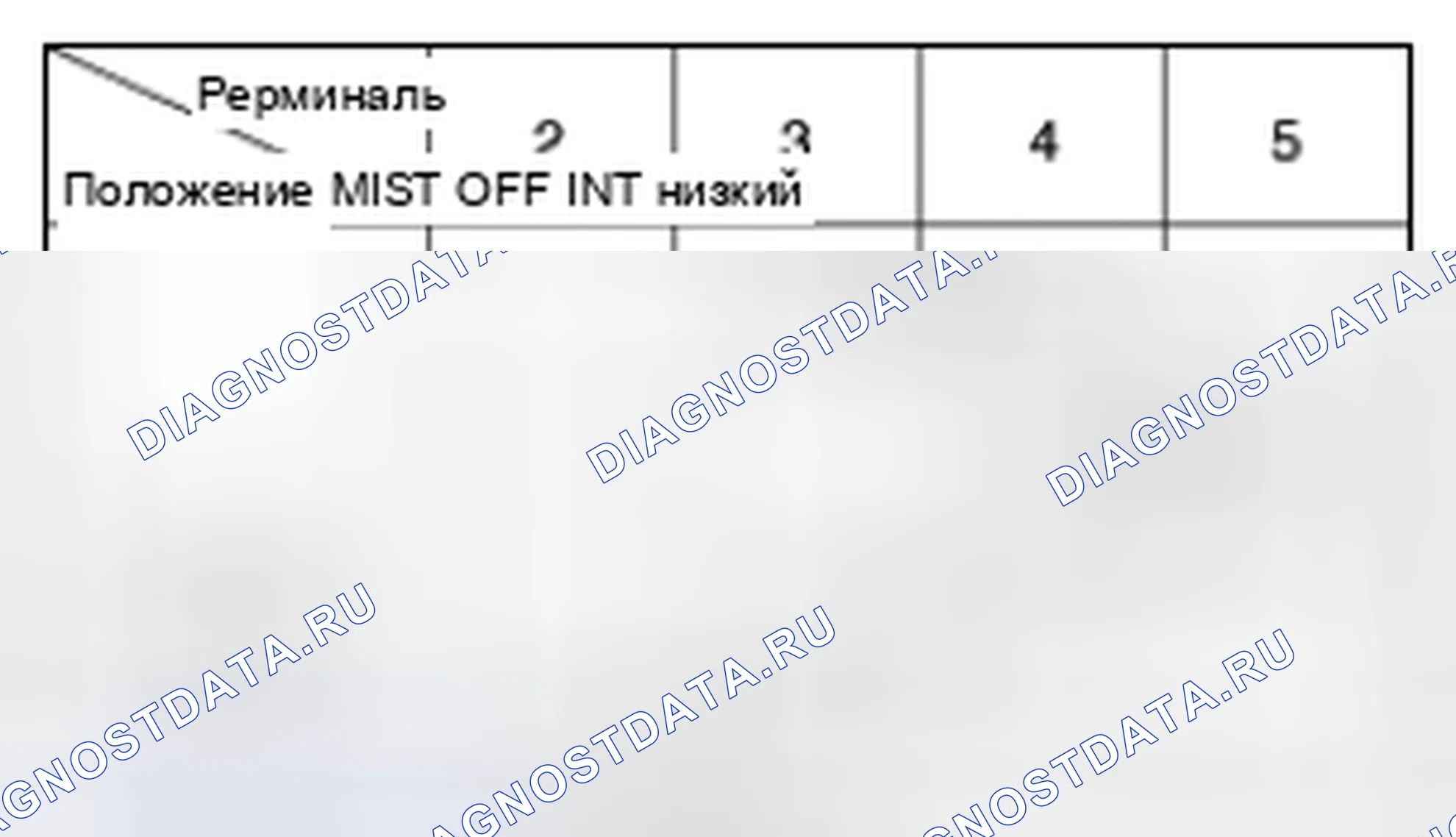 Рис. 10. Geely Panda I