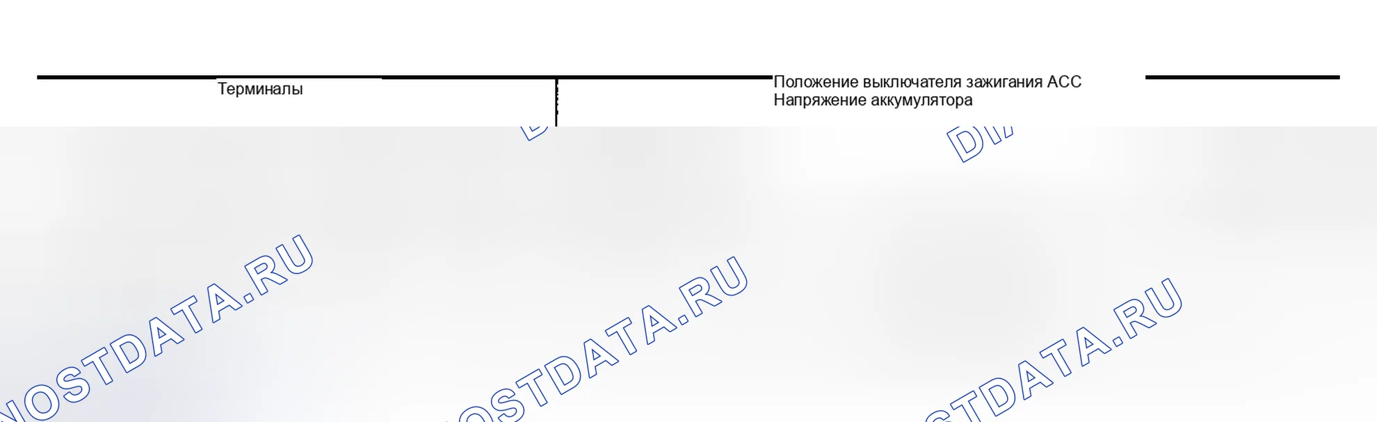 Рис. 97: Проверка цепи питания. Nissan Sentra B15