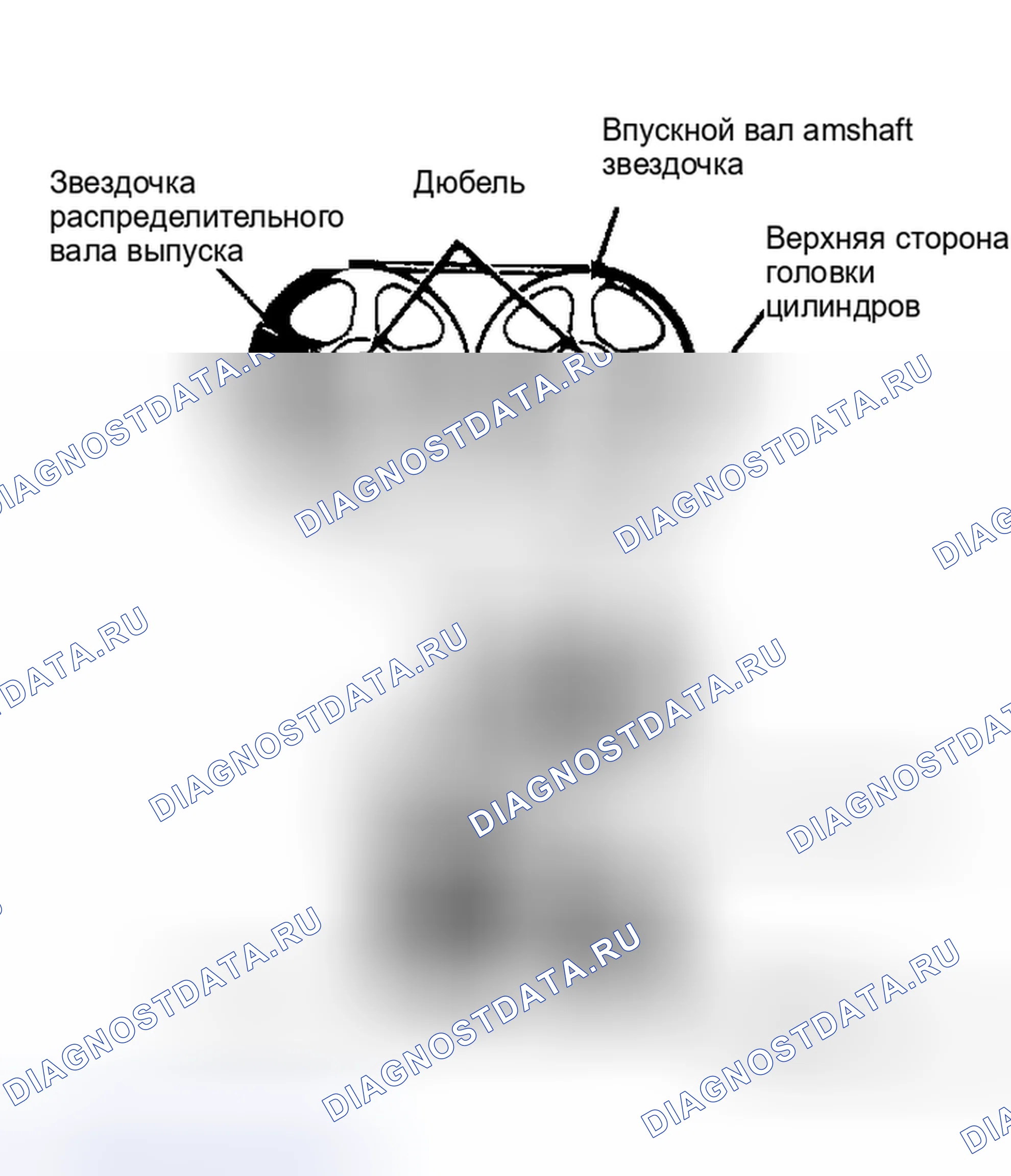 Рис. 8. Mitsubishi Eclipse II