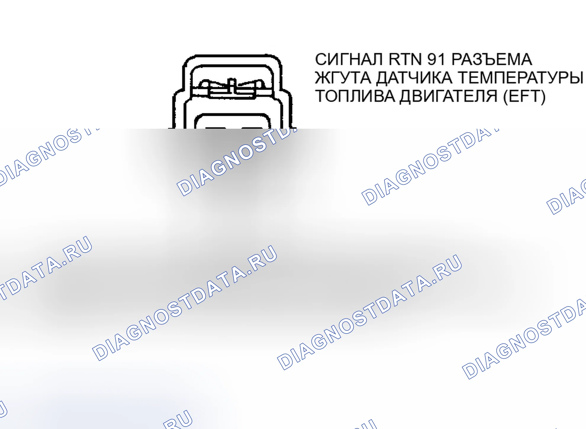 Рис. 76: Клеммы разъема датчика температуры топлива двигателя (EFT). Ford Explorer II