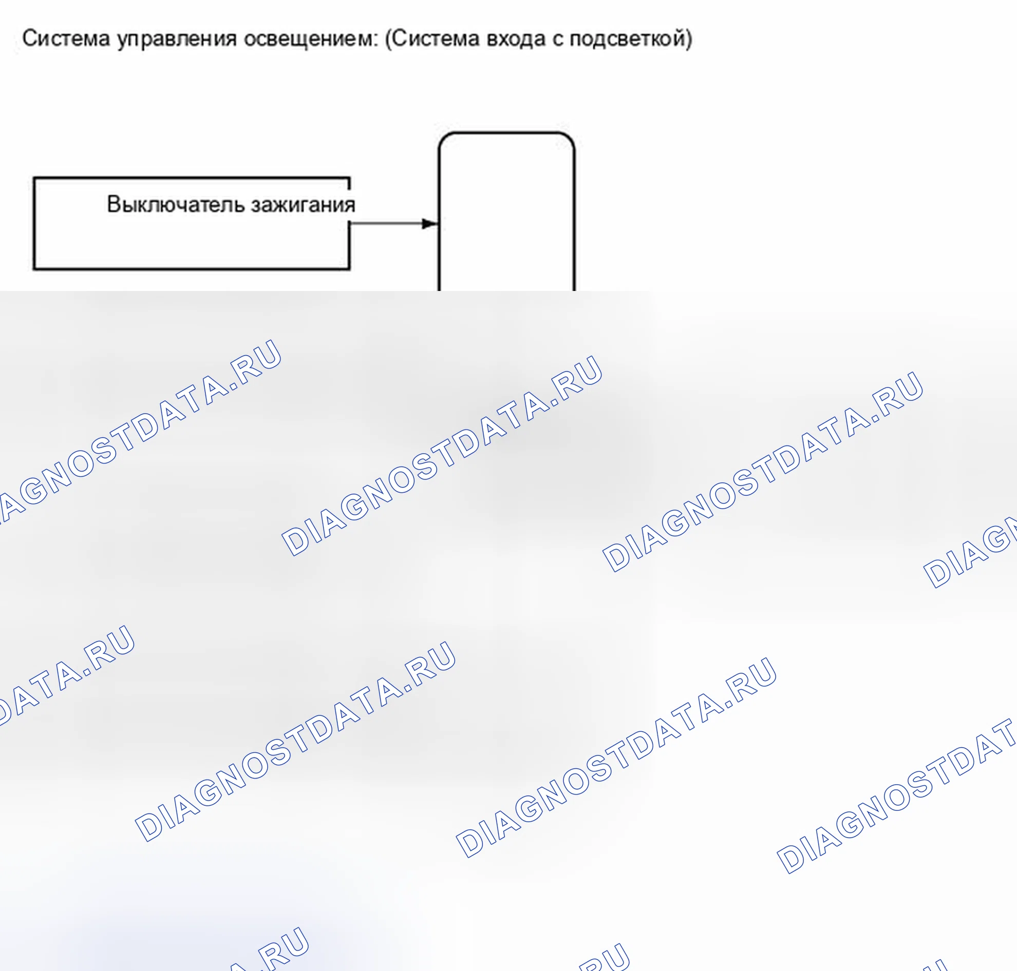 Рис. 129: СХЕМА СИСТЕМЫ [11 / 2013 -]. Kia Soul II
