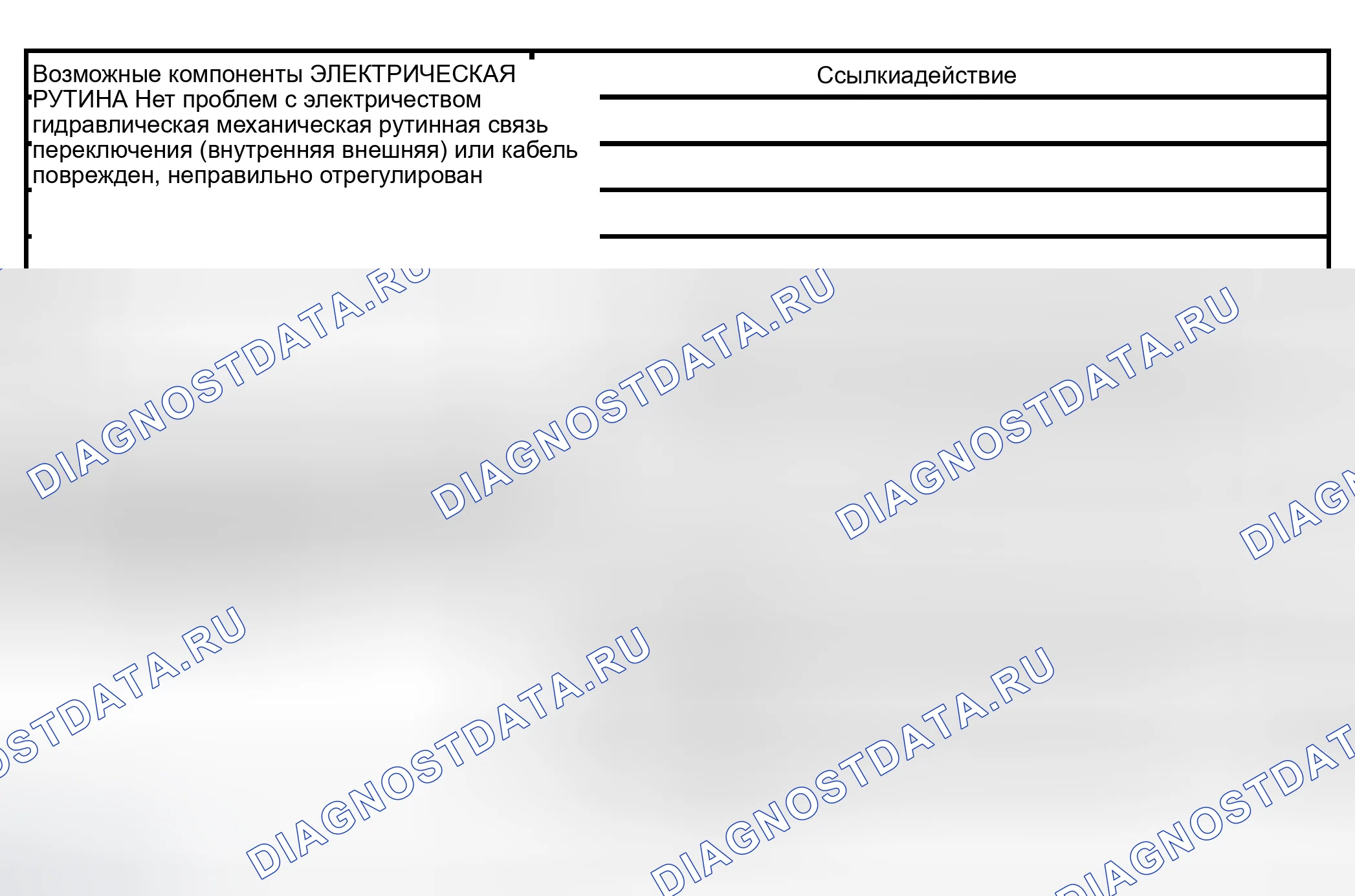 Рис. 40: Рутина 251 / 351 - Другие проблемы: усилия рычага переключения передач высоки. Lincoln Navigator II