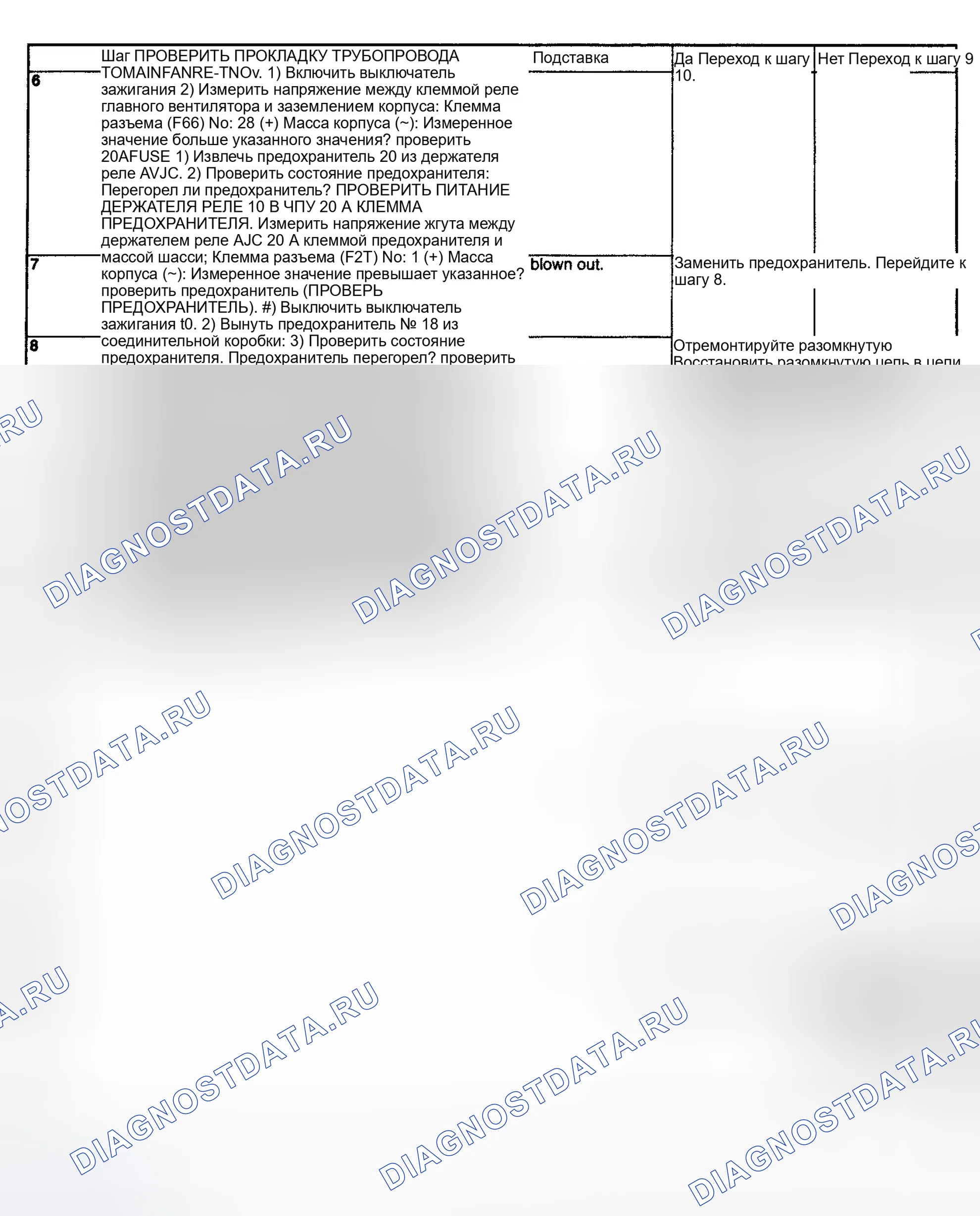 Рис. 15. Subaru Impreza GD/GC/GG рестайлинг