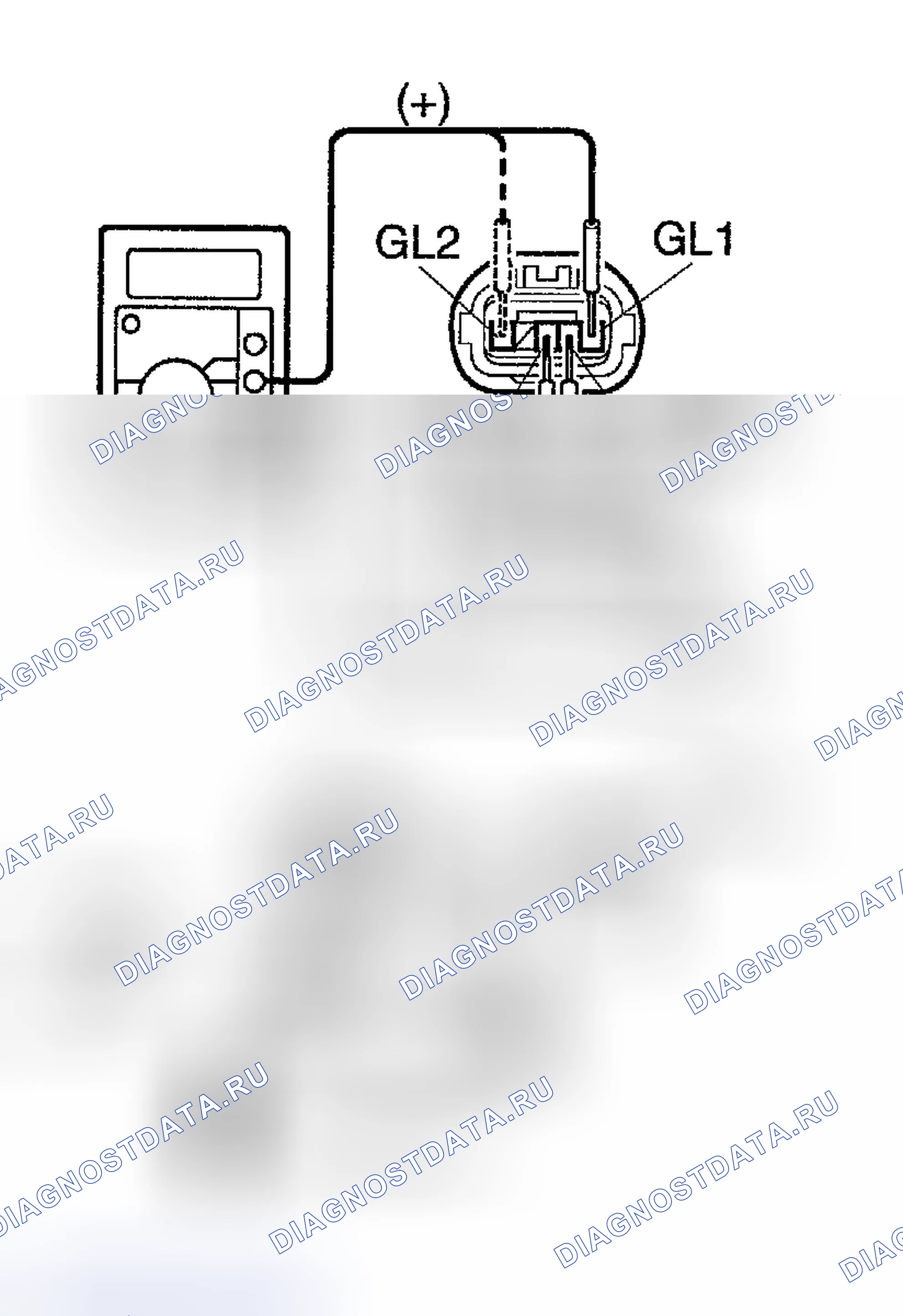Рис. 93. Toyota Highlander I