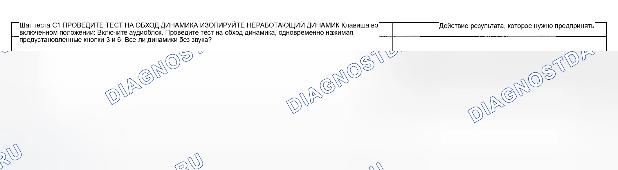 Рис. 28: Тестирование. Ford Explorer III