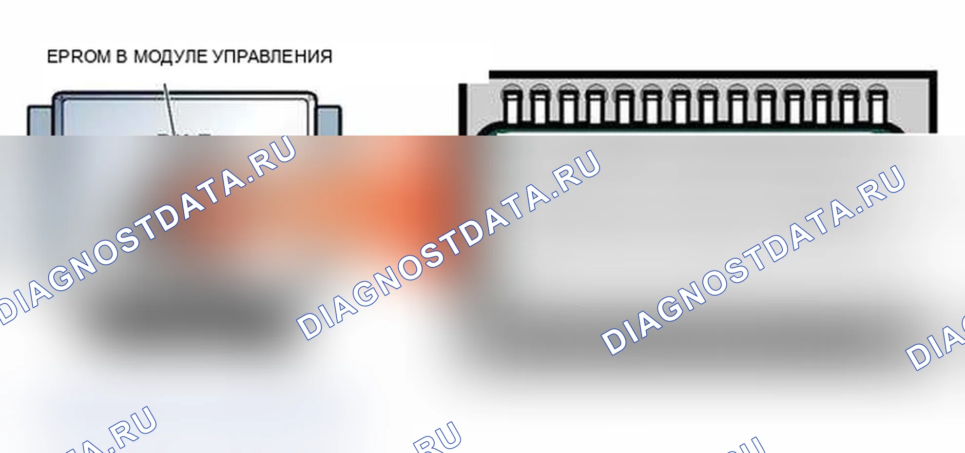 Рис. 122: EPROM (электрически программируемое постоянное запоминающее устройство). BMW X3 E83