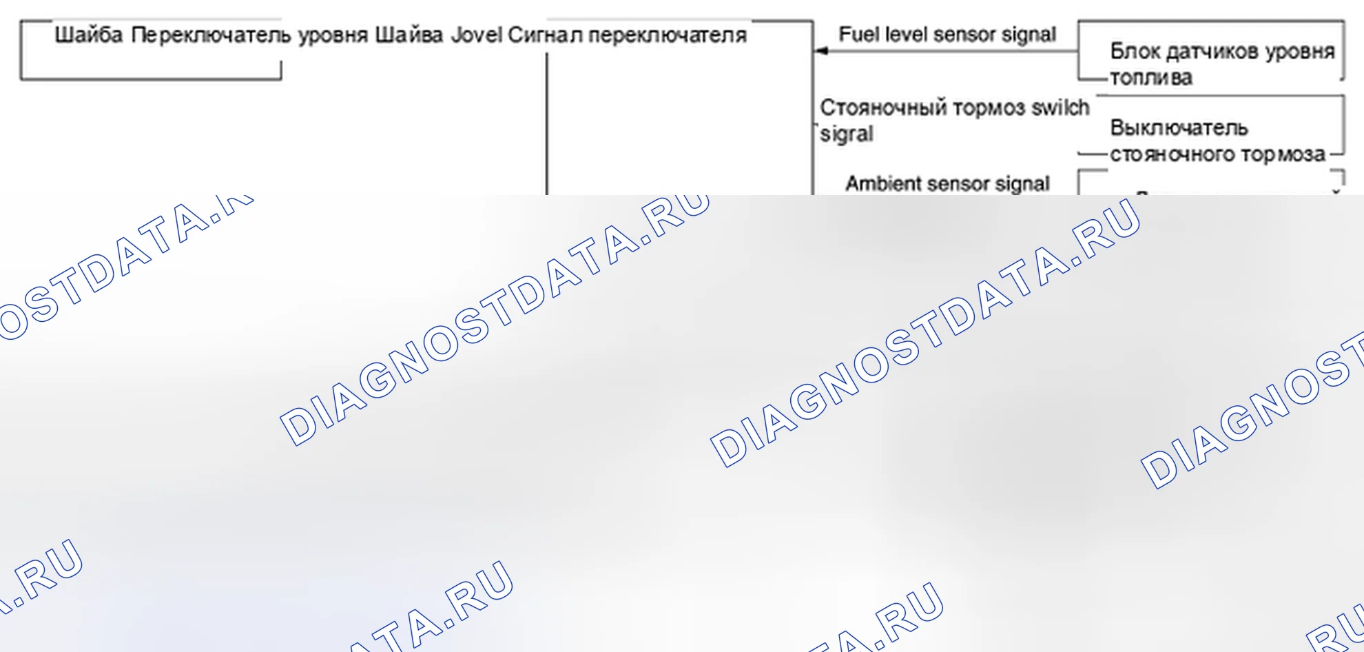 Рис. 21: ИНФОРМАЦИОННЫЙ ДИСПЛЕЙ: Схема системы. Nissan Rogue I рестайлинг