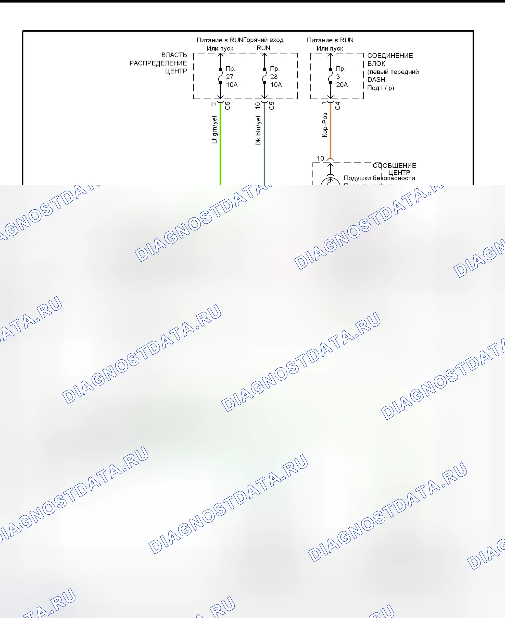 Рис. 1: Схема подключения SRS. Chrysler Town & Country III